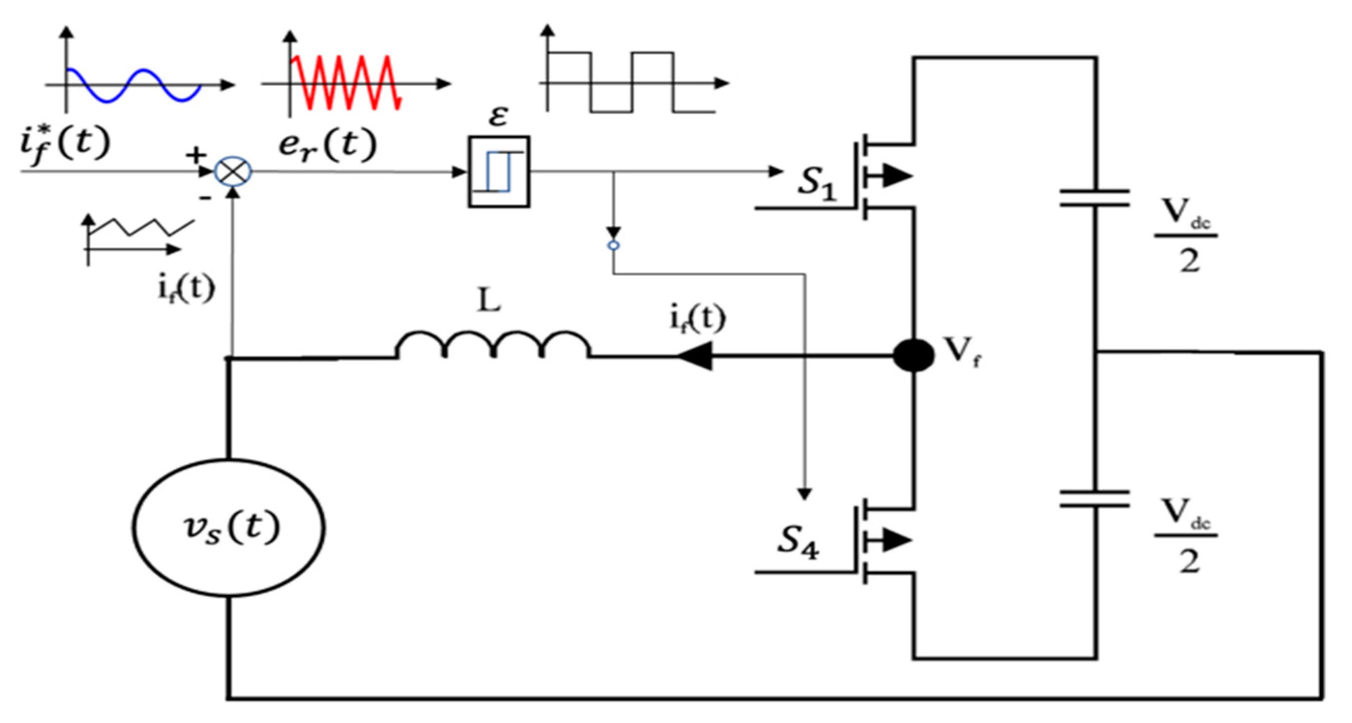 Applsci 14 01713 g002