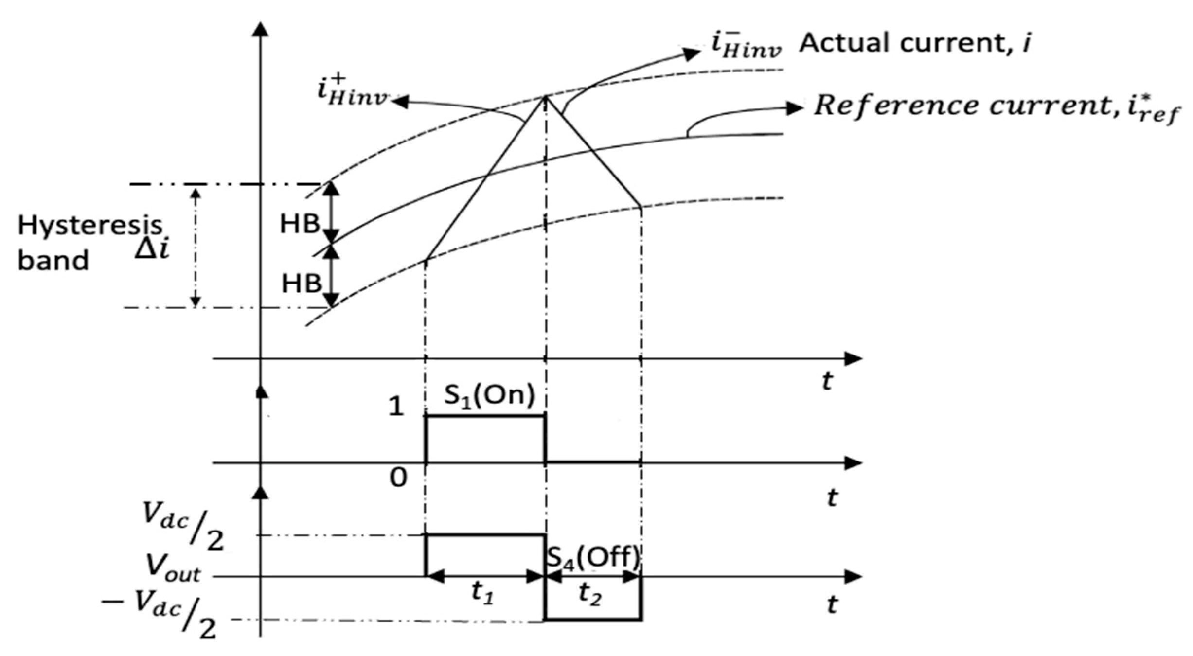 Applsci 14 01713 g003