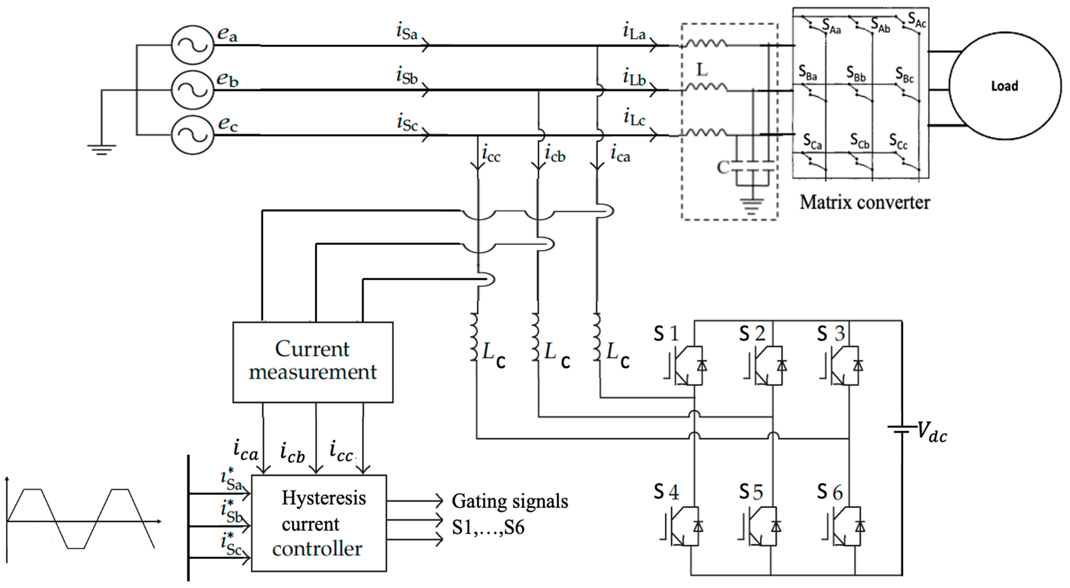 Applsci 14 01713 g004