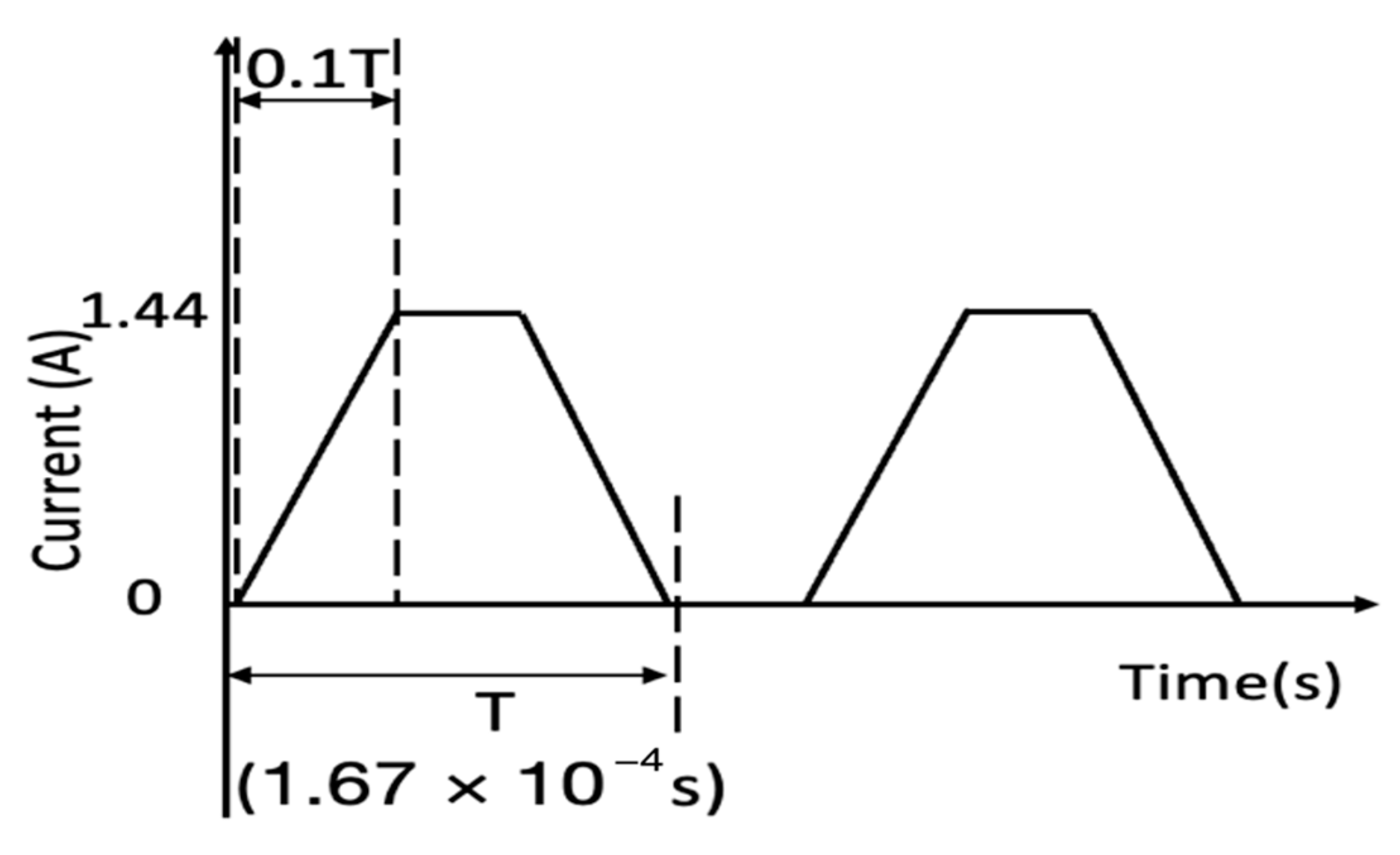 Applsci 14 01713 g005
