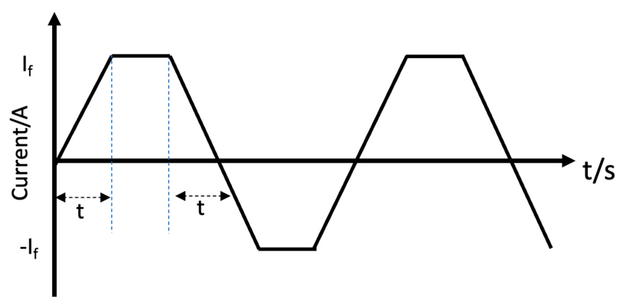 Applsci 14 01713 g006