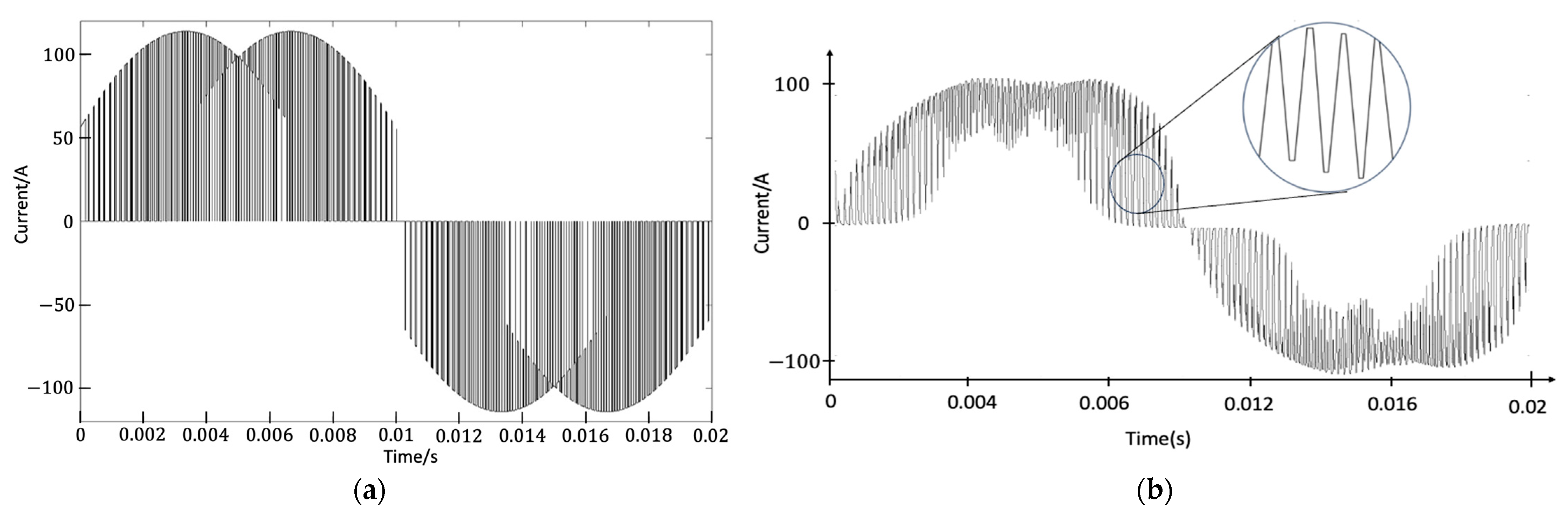 Applsci 14 01713 g007