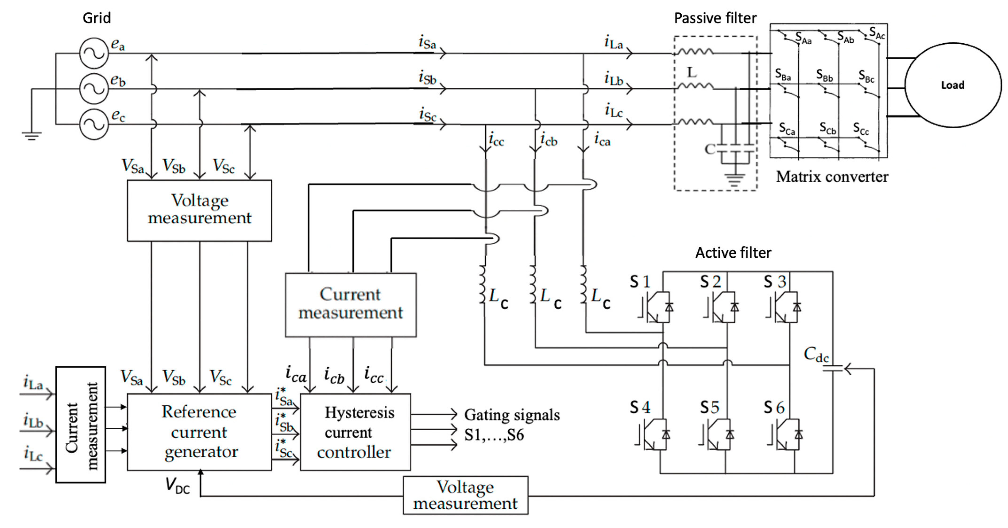Applsci 14 01713 g008