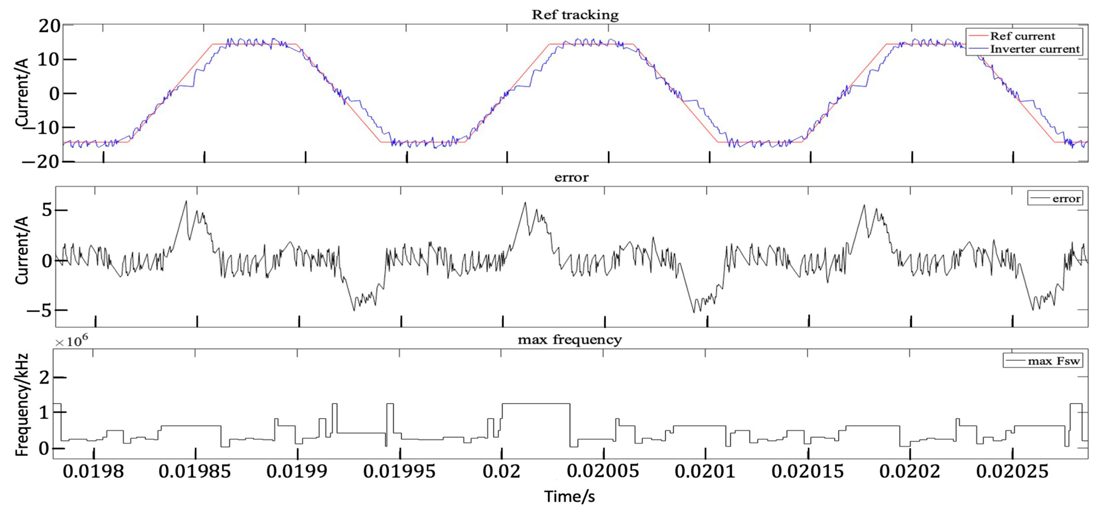 Applsci 14 01713 g009