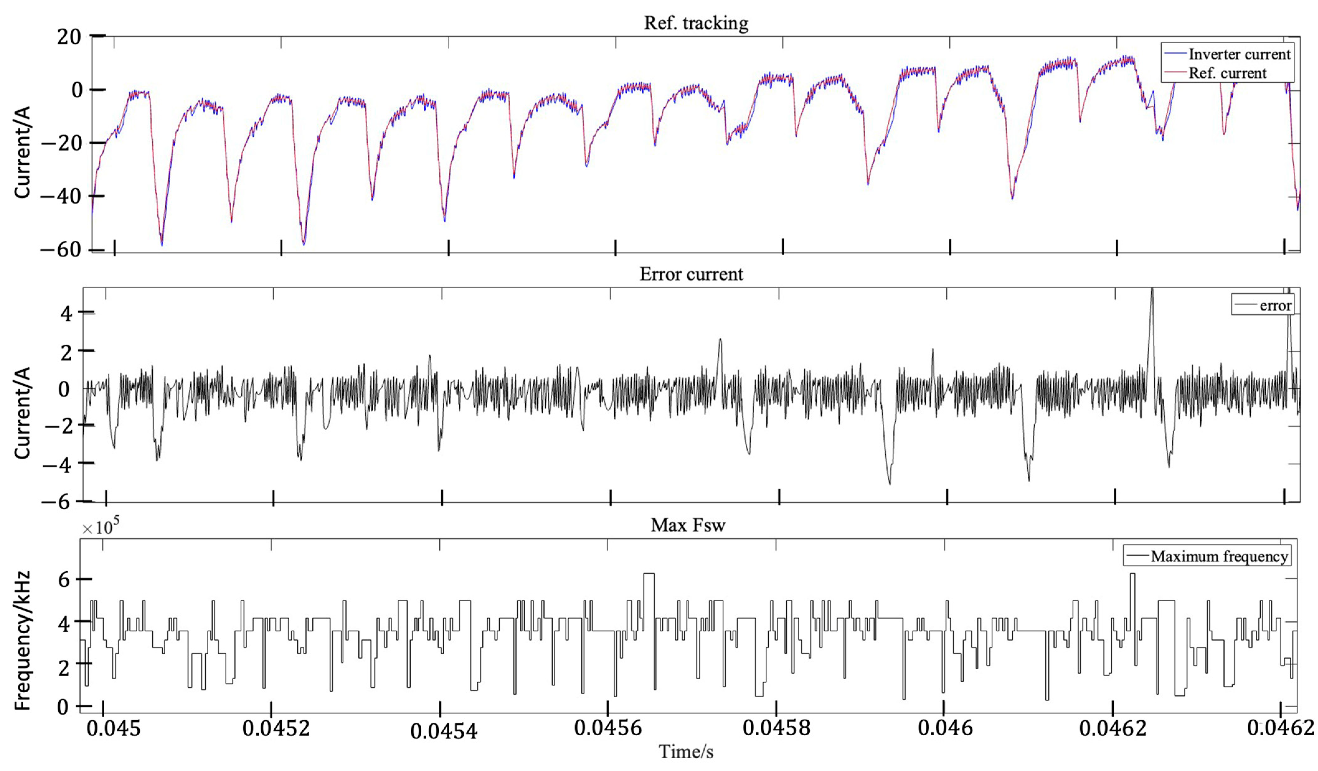 Applsci 14 01713 g010