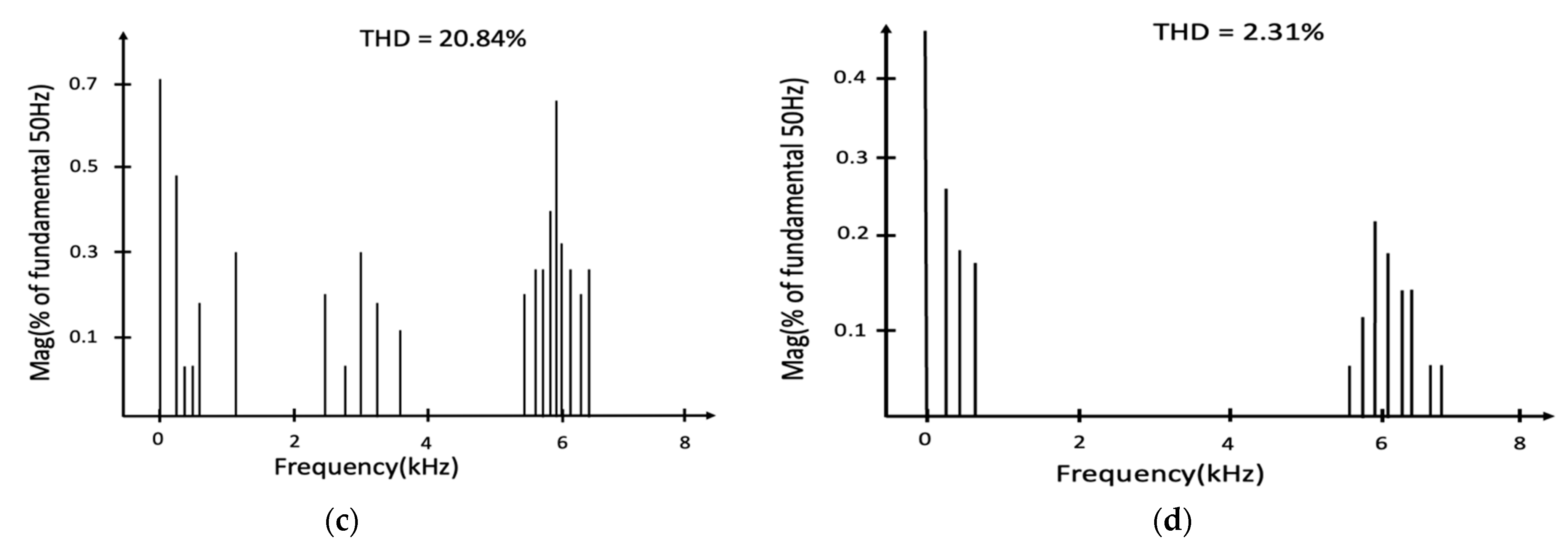 Applsci 14 01713 g011b