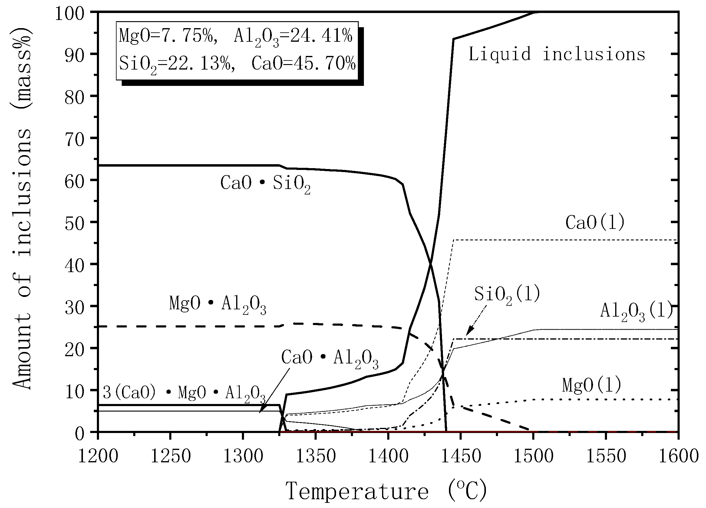 Applsci 14 01718 g010