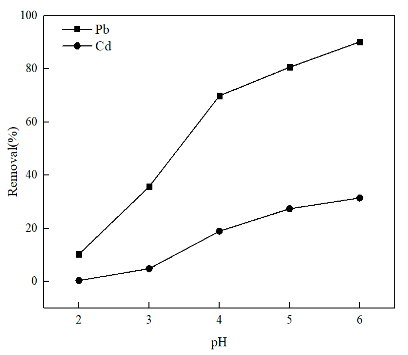 Applsci 14 01745 g003
