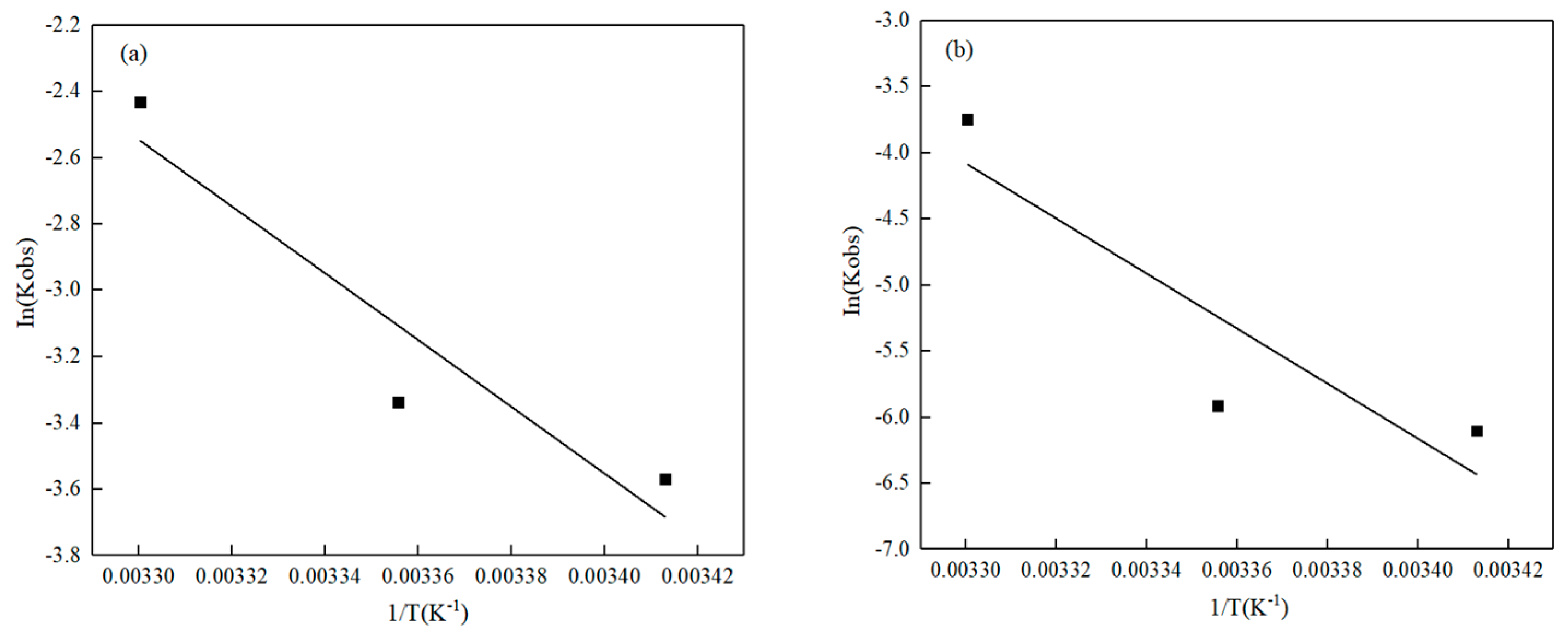 Applsci 14 01745 g004