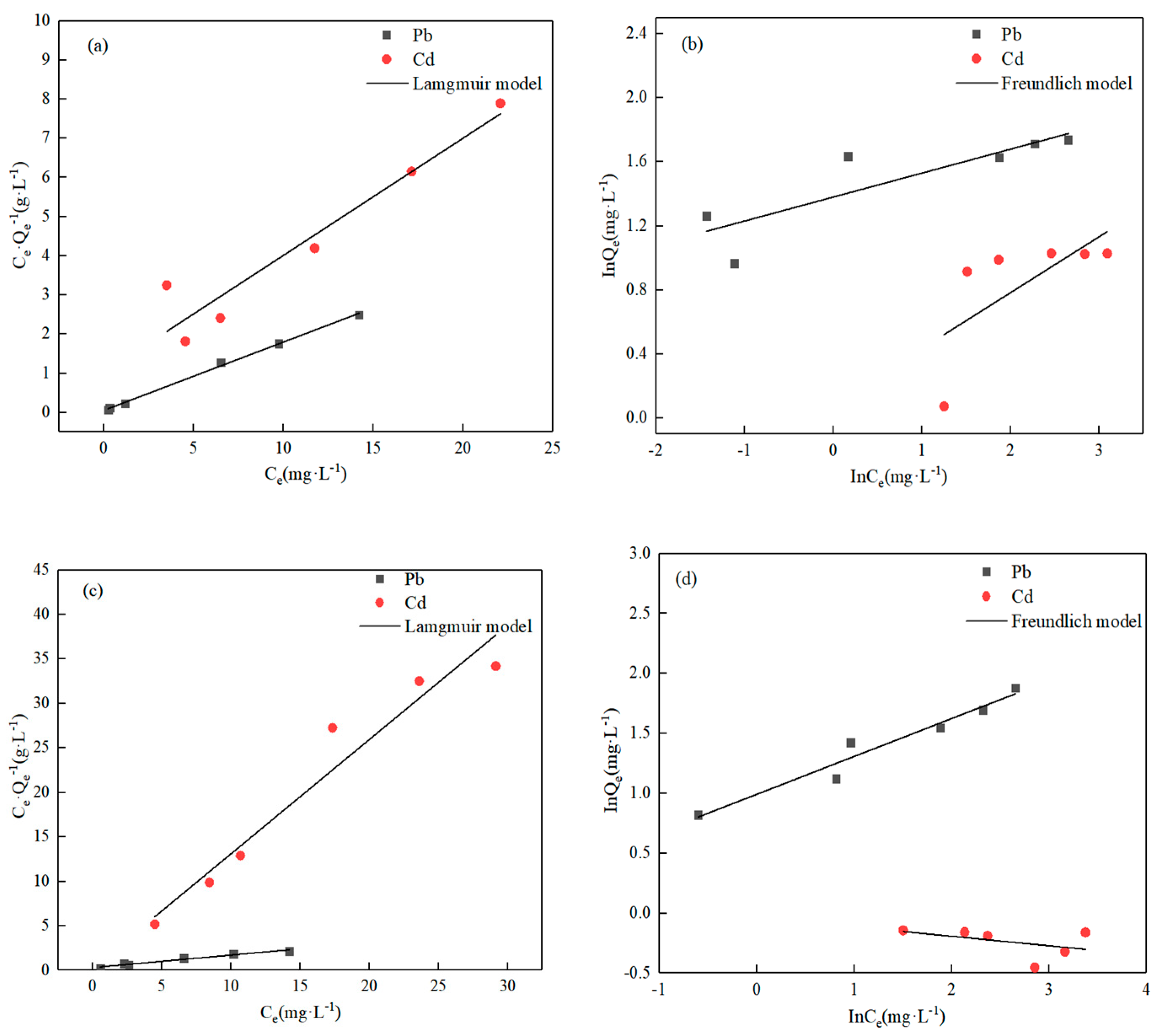Applsci 14 01745 g006