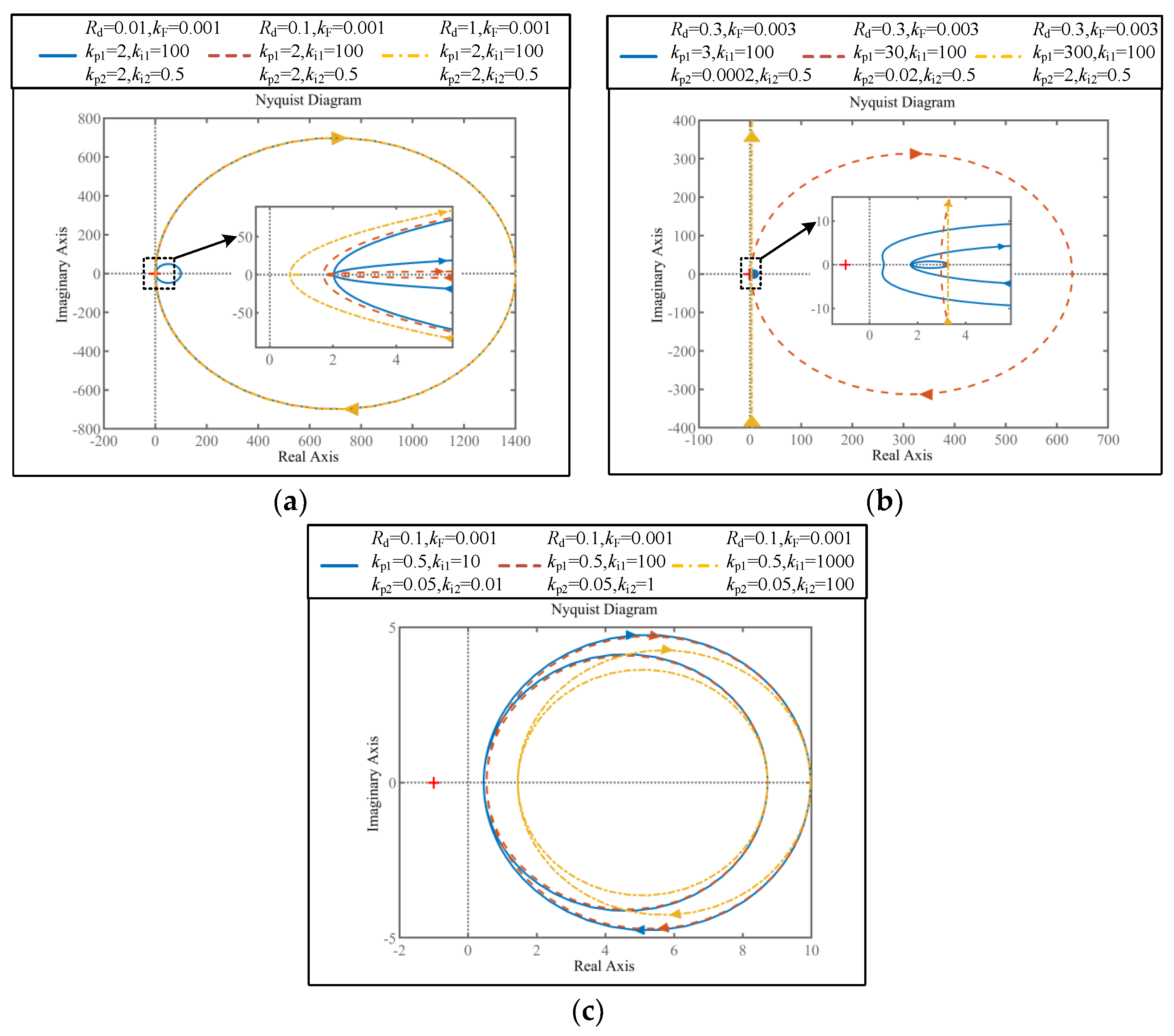 Applsci 14 01755 g008