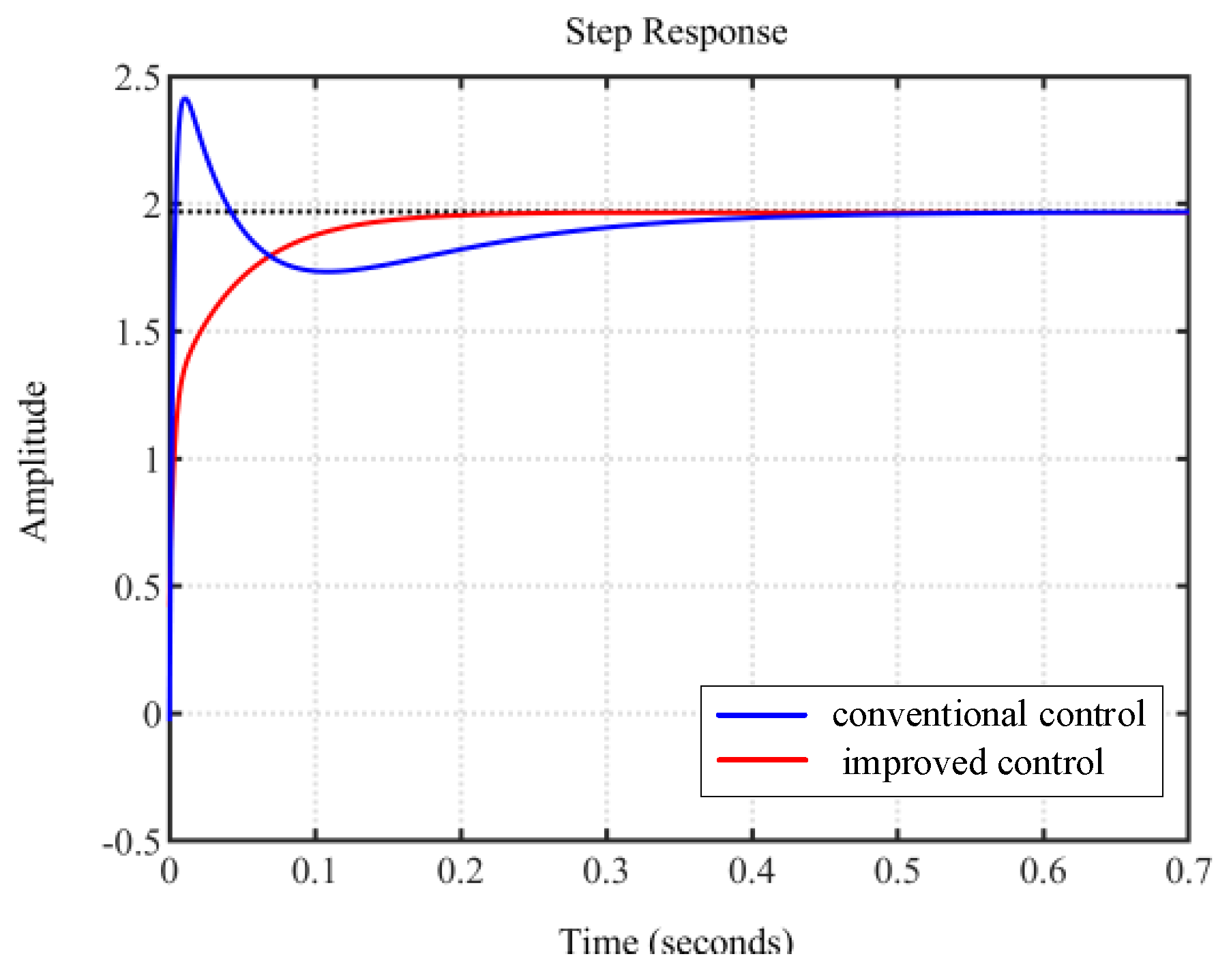 Applsci 14 01755 g009