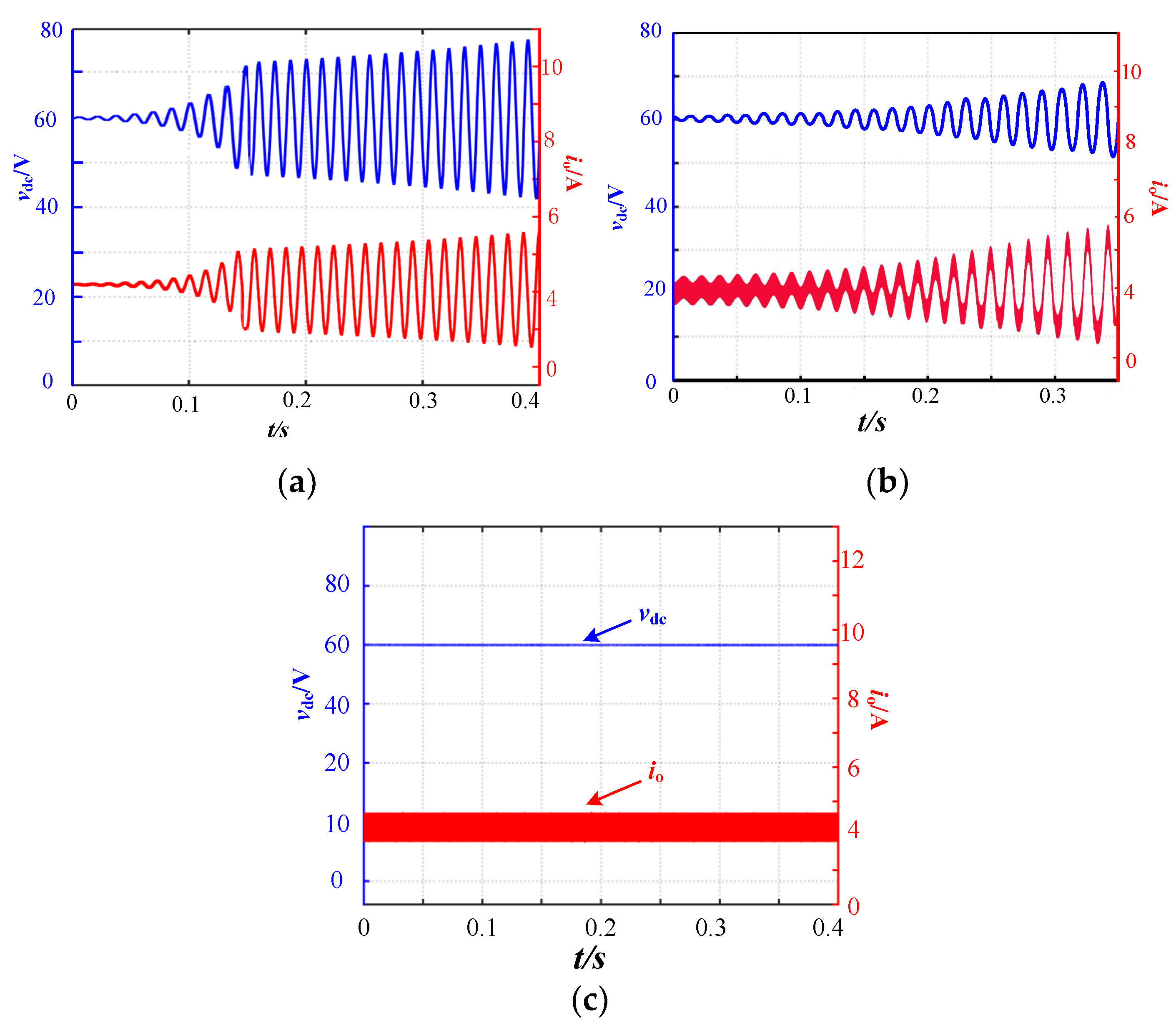 Applsci 14 01755 g010