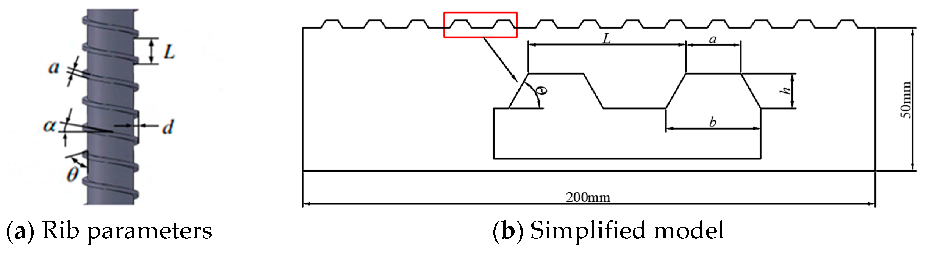 Applsci 14 01770 g003 Applsci 14 01770 g003