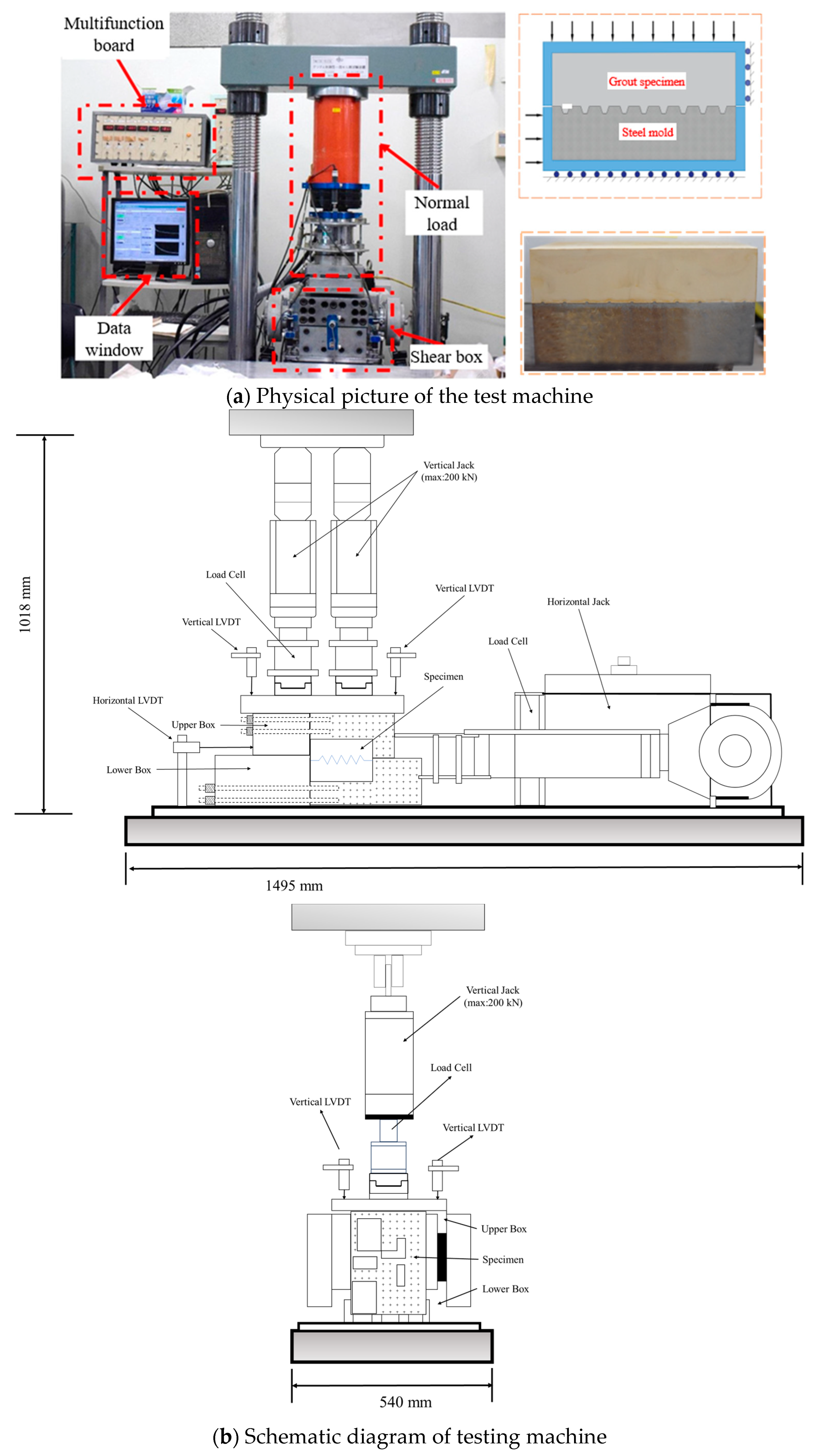 Applsci 14 01770 g005 Applsci 14 01770 g005