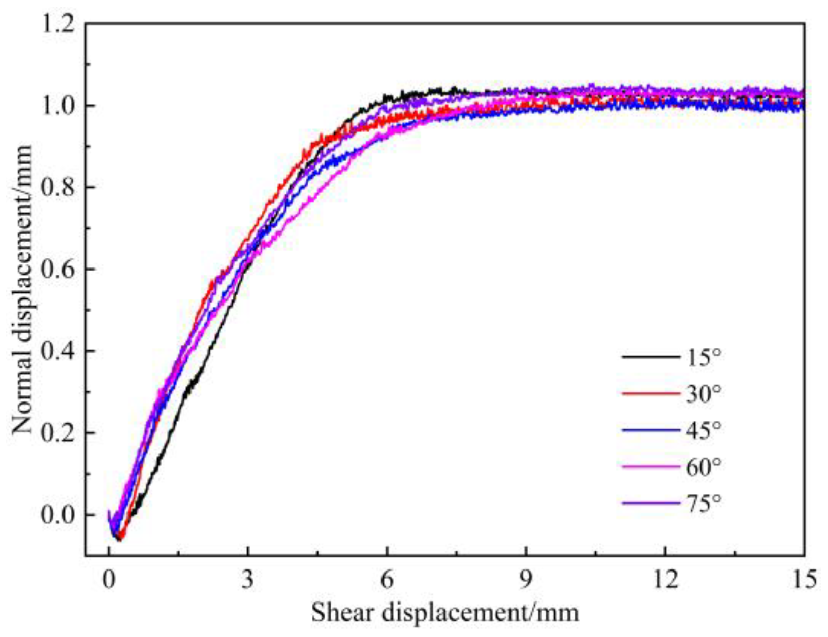Applsci 14 01770 g015 Applsci 14 01770 g015