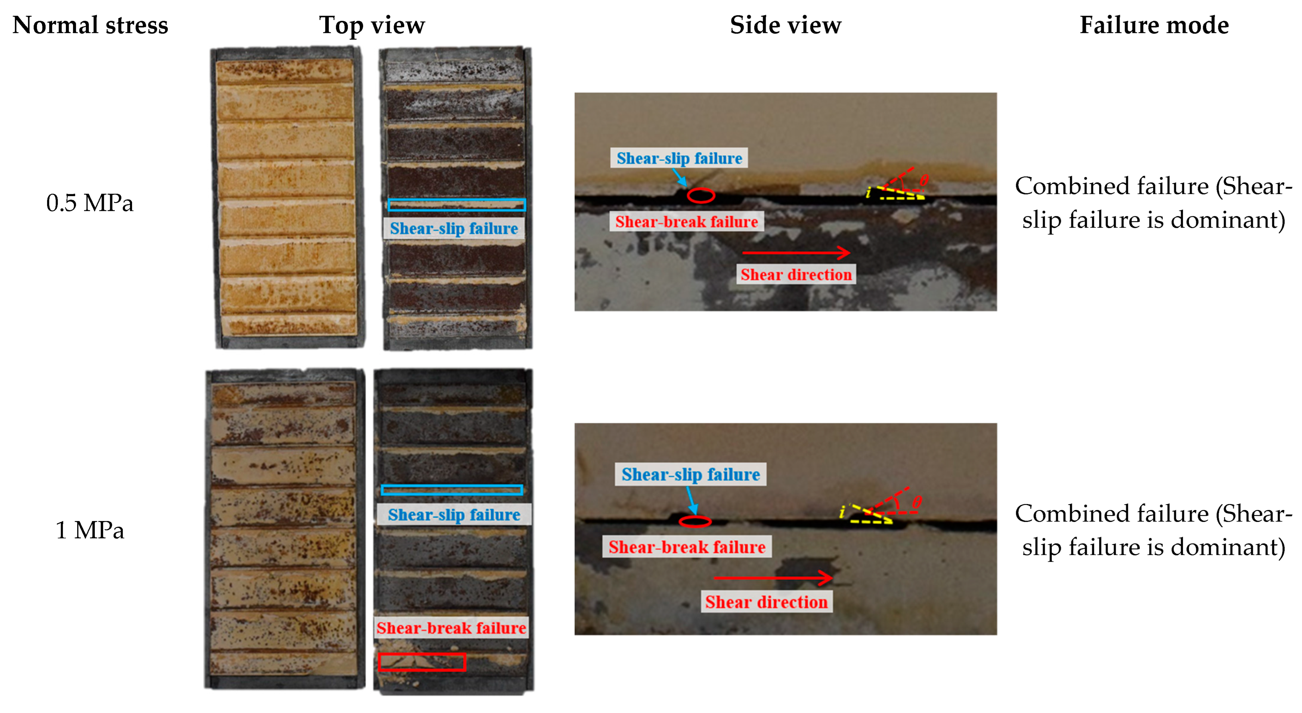 Applsci 14 01770 g018a Applsci 14 01770 g018a