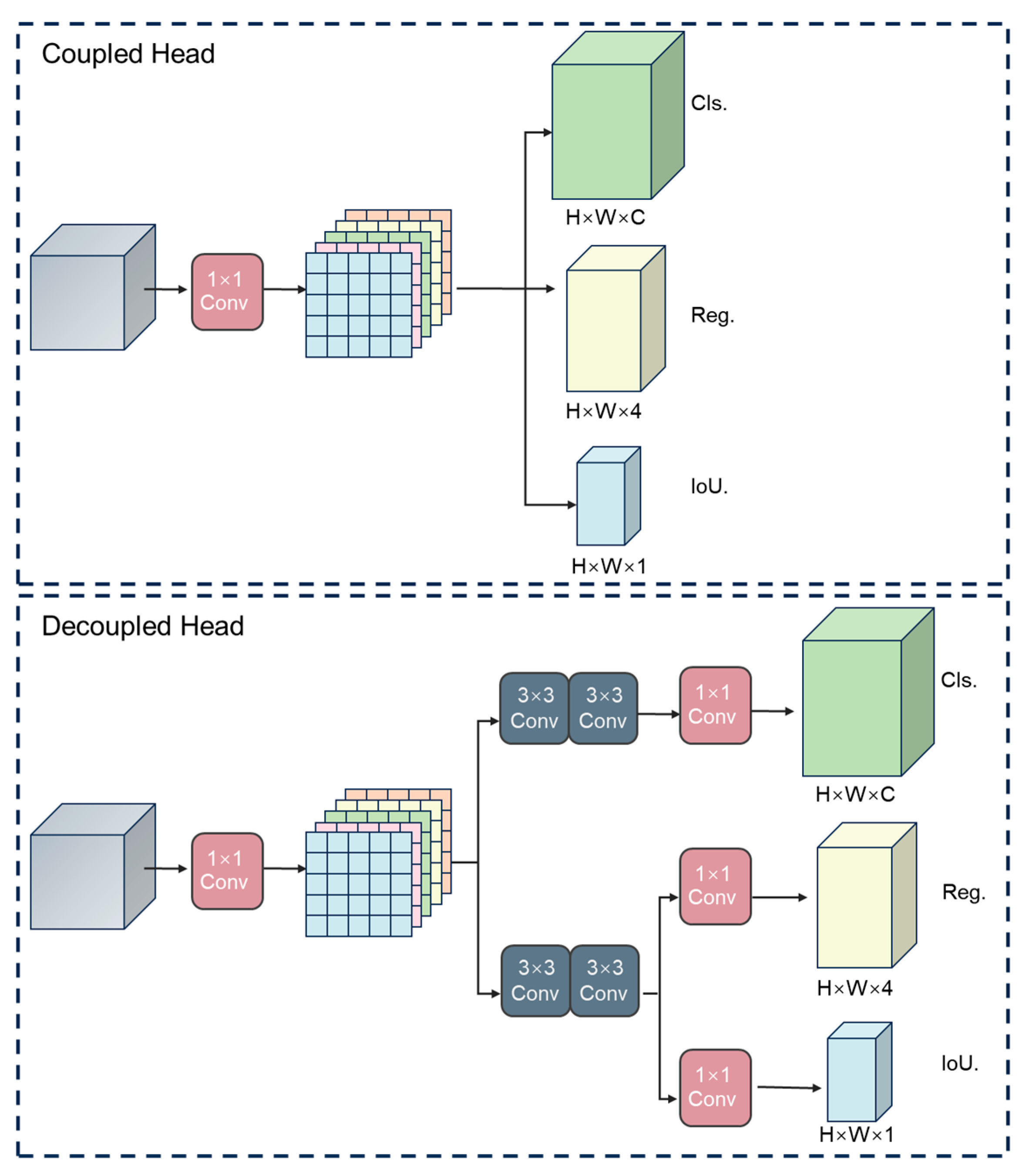 Applsci 14 01778 g003