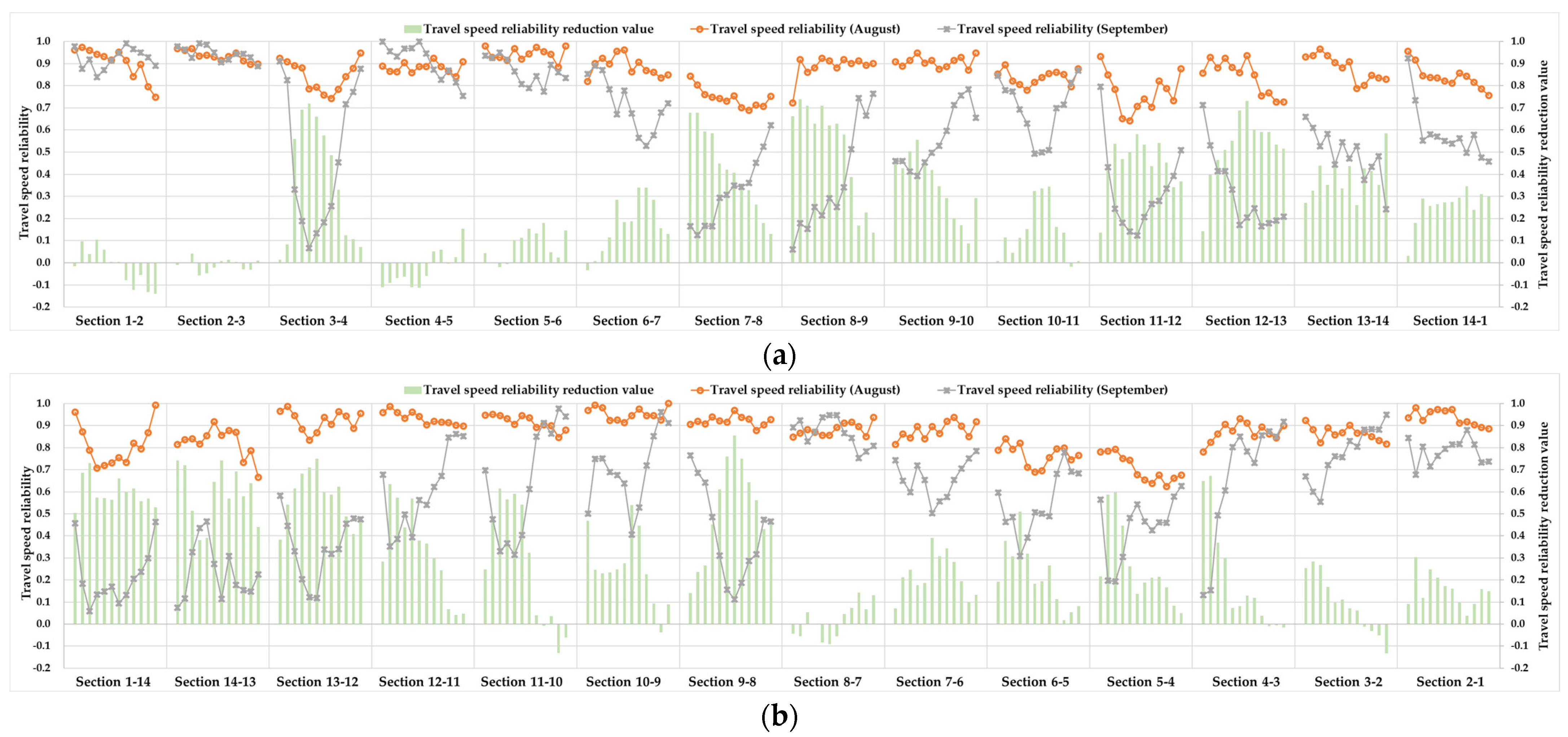 Applsci 14 01780 g015
