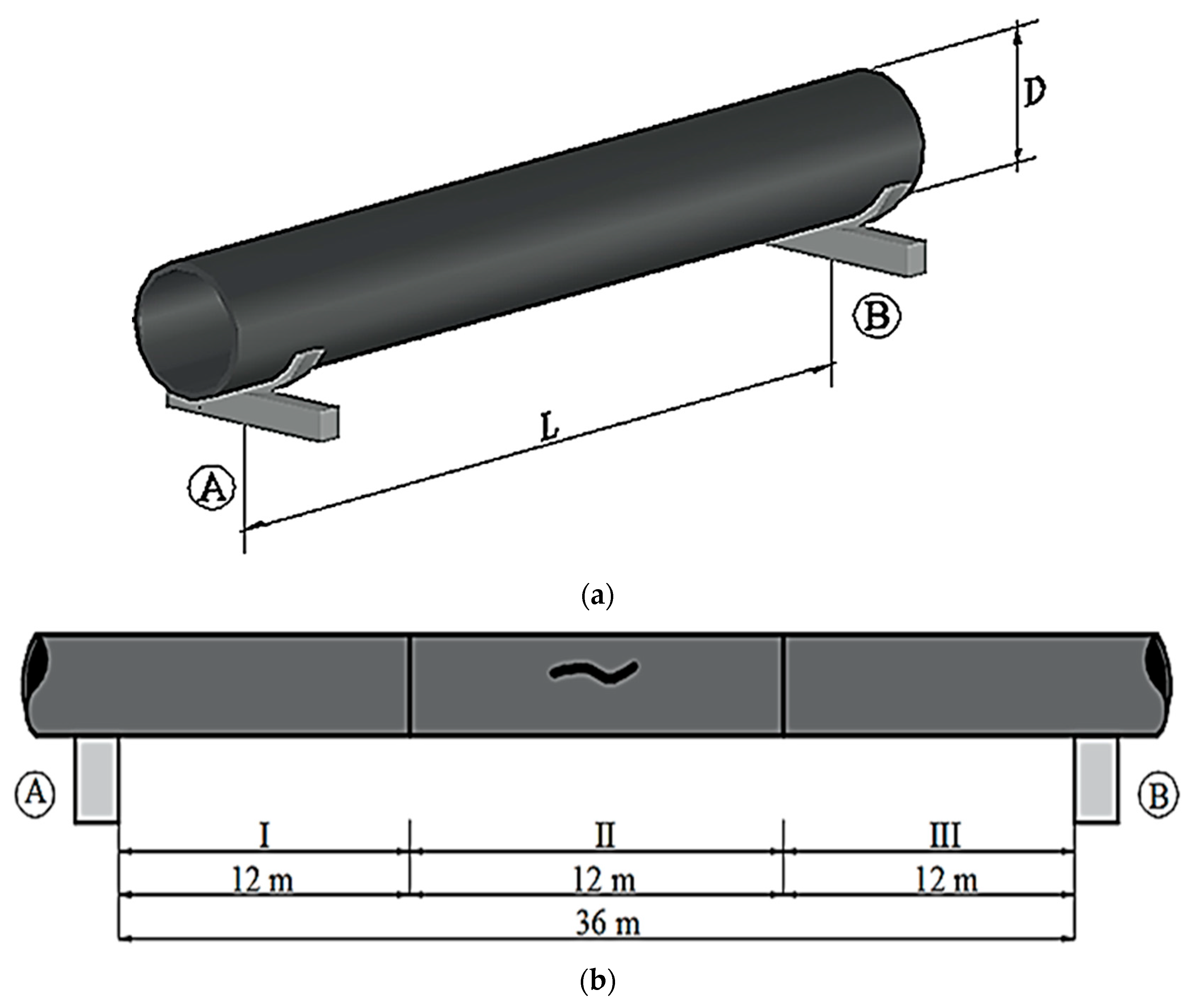 Applsci 14 01790 g001