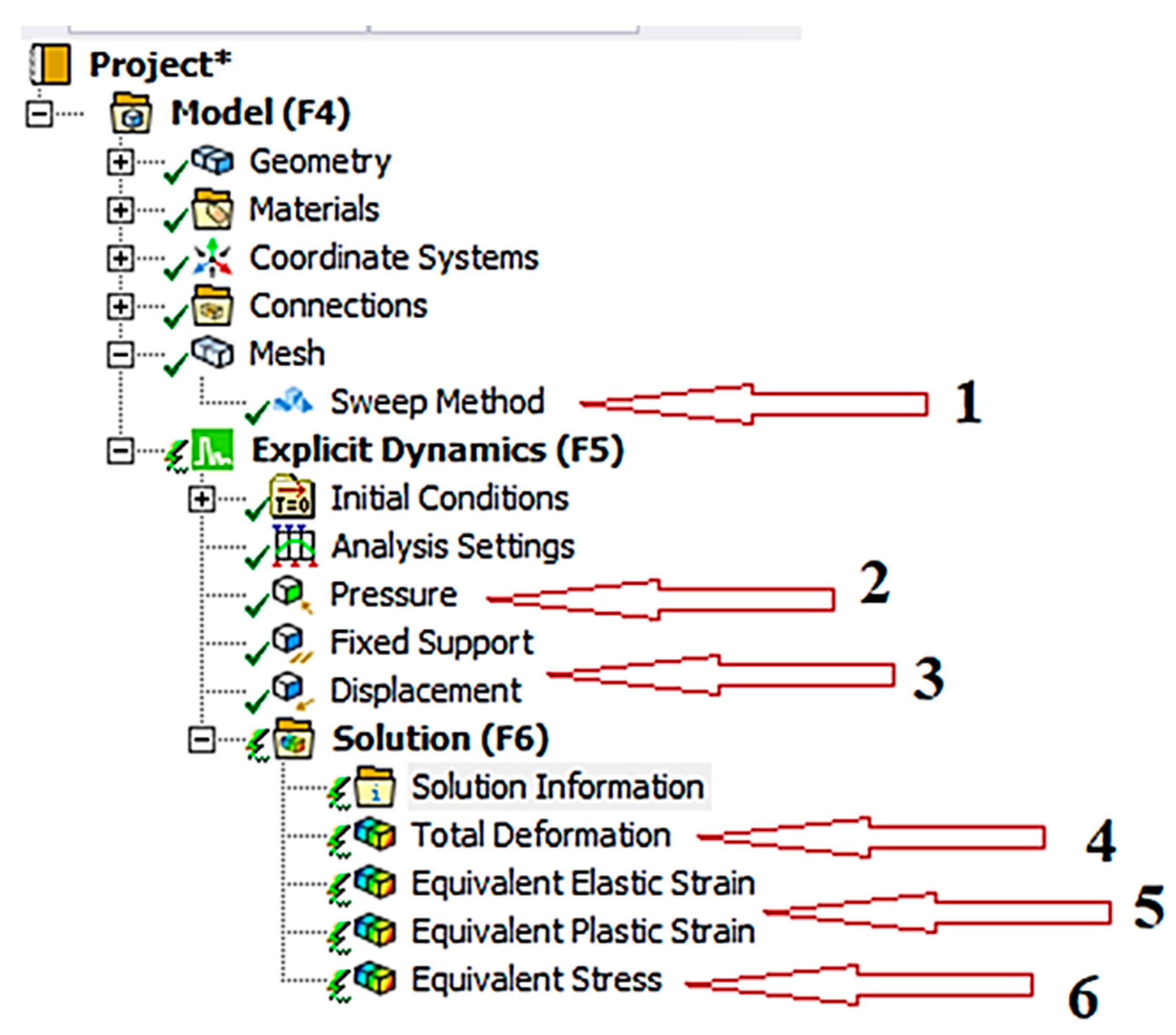 Applsci 14 01790 g002