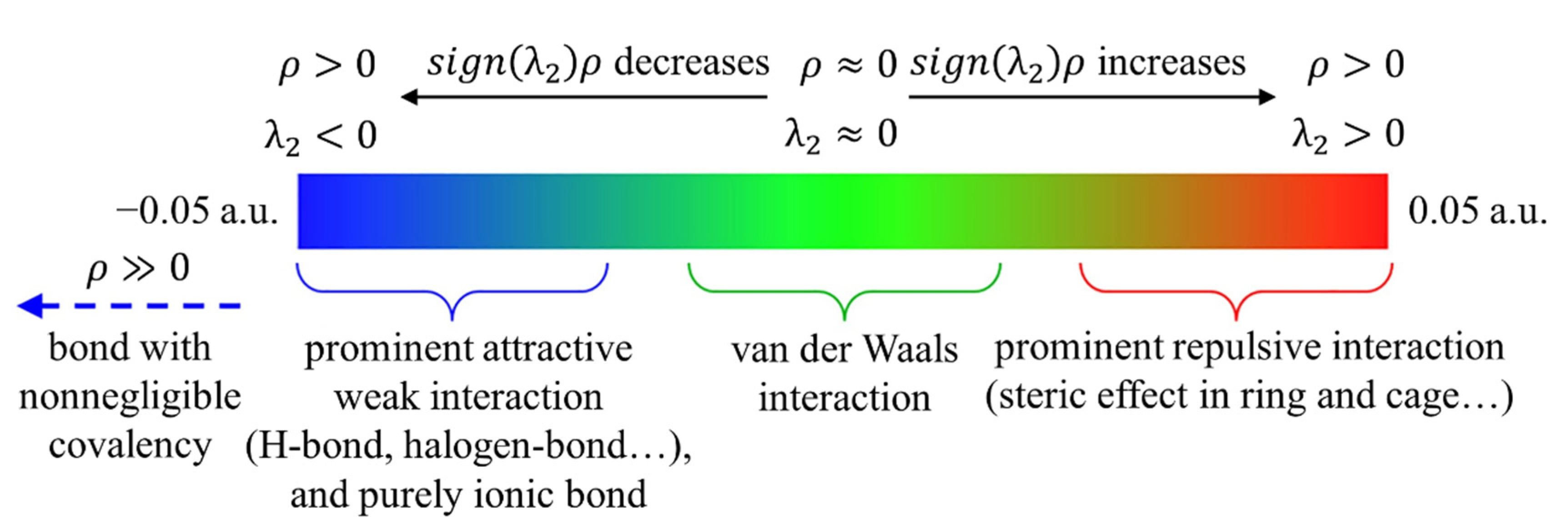 Applsci 14 01793 g002