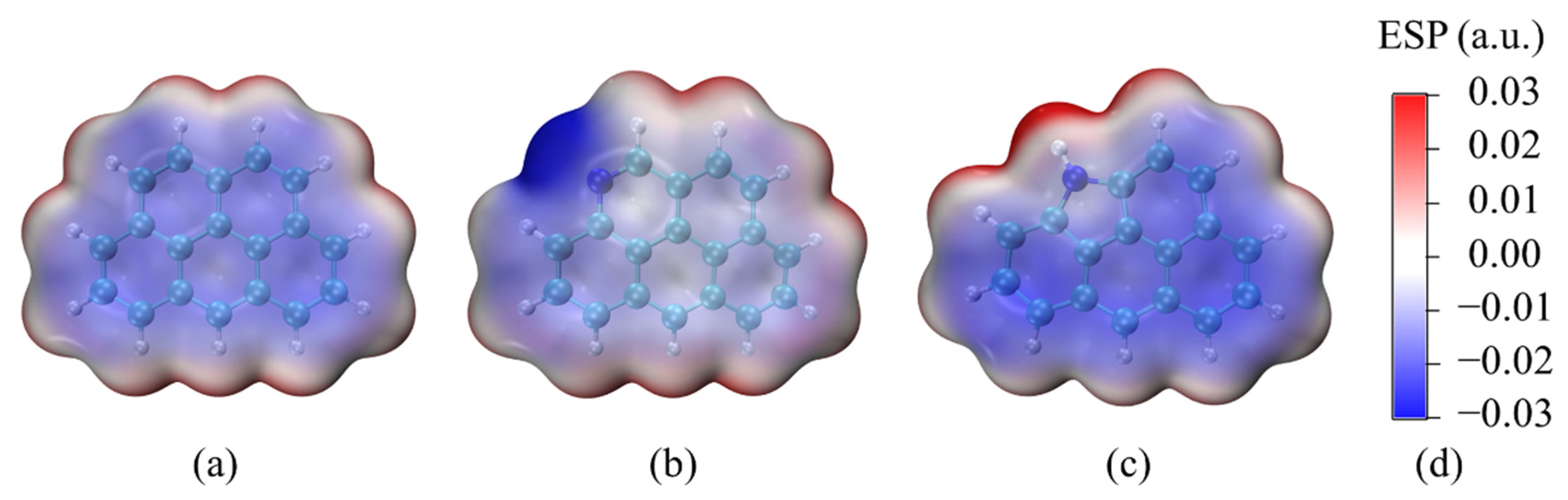 Applsci 14 01793 g003