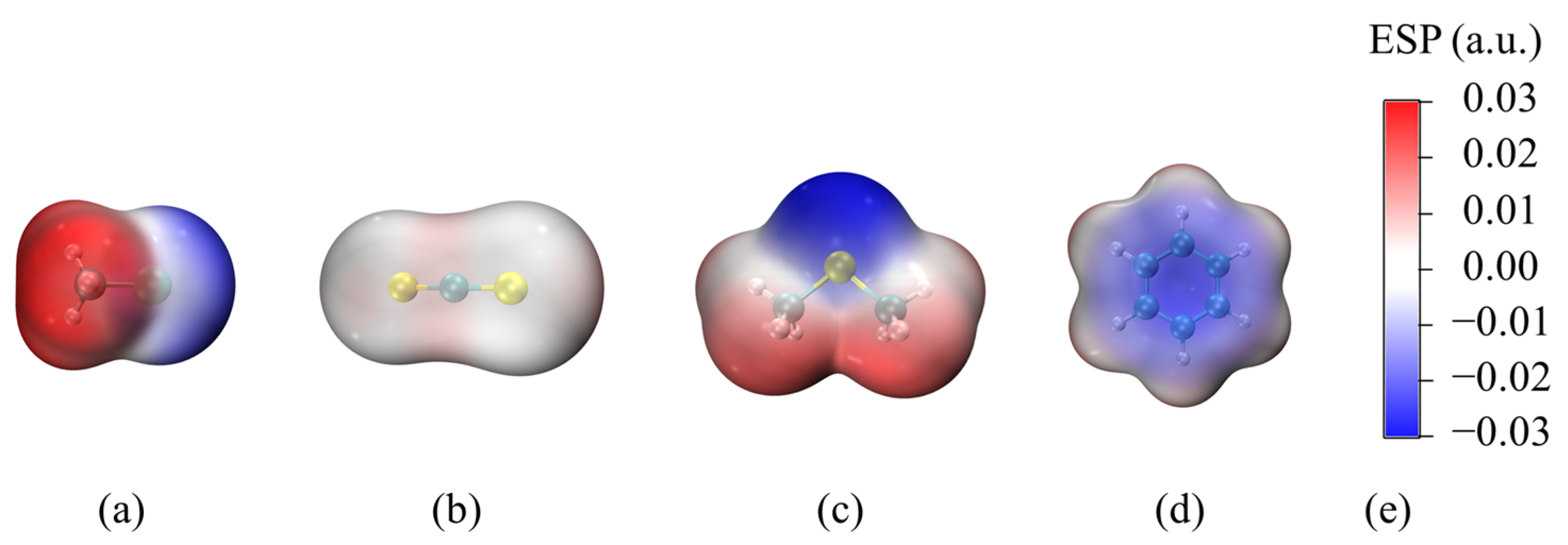 Applsci 14 01793 g004