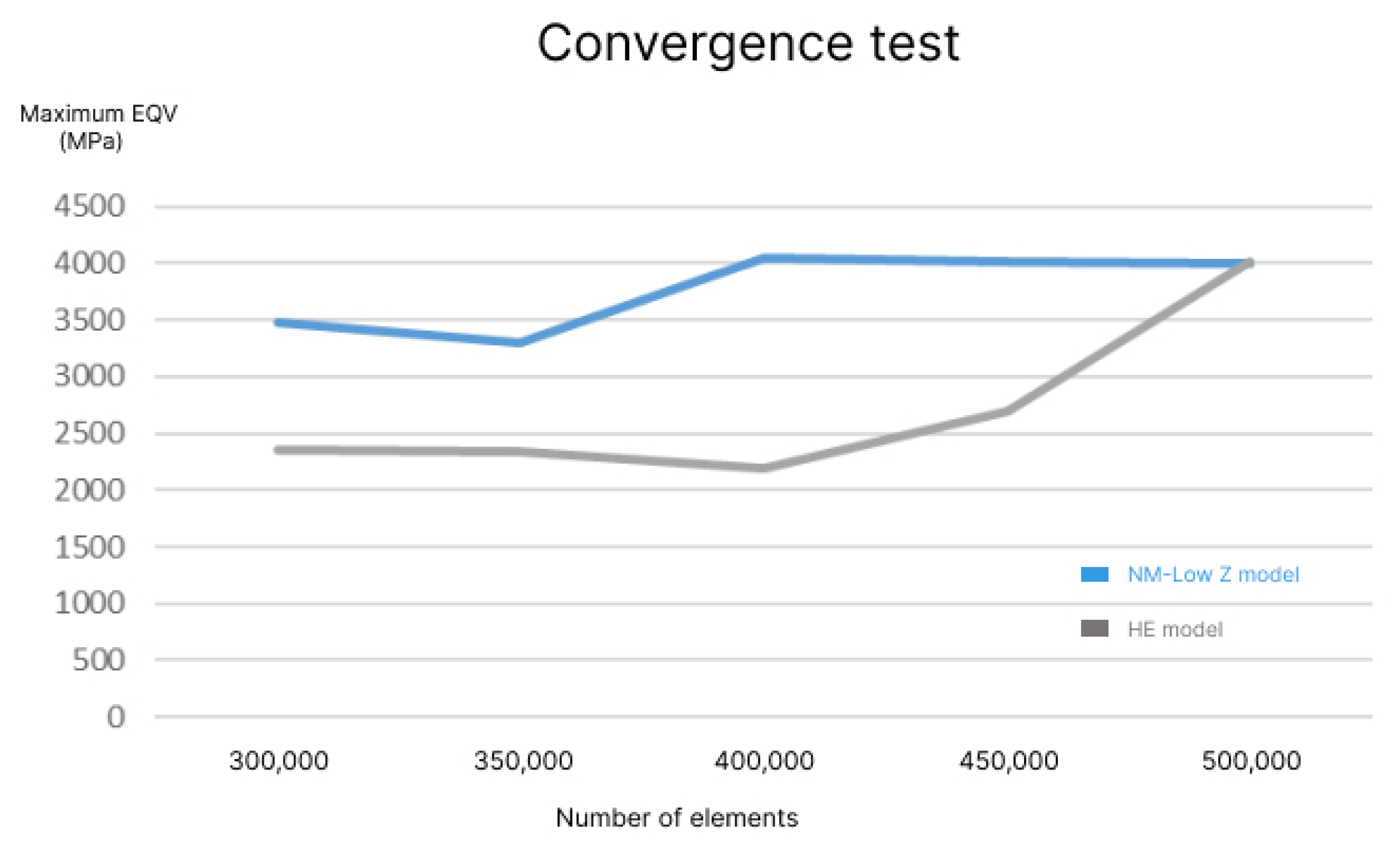 Applsci 14 01795 g003