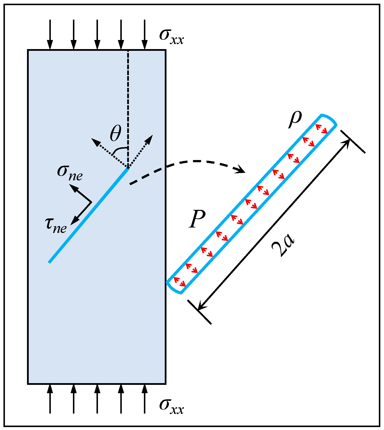 Applsci 14 01796 g001
