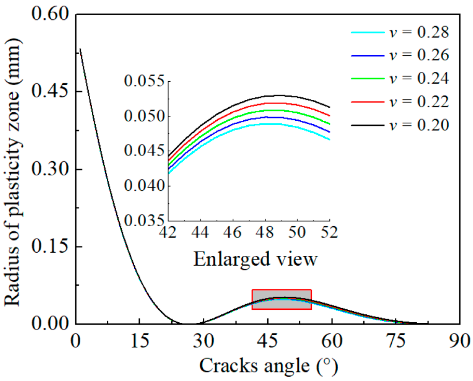 Applsci 14 01796 g003
