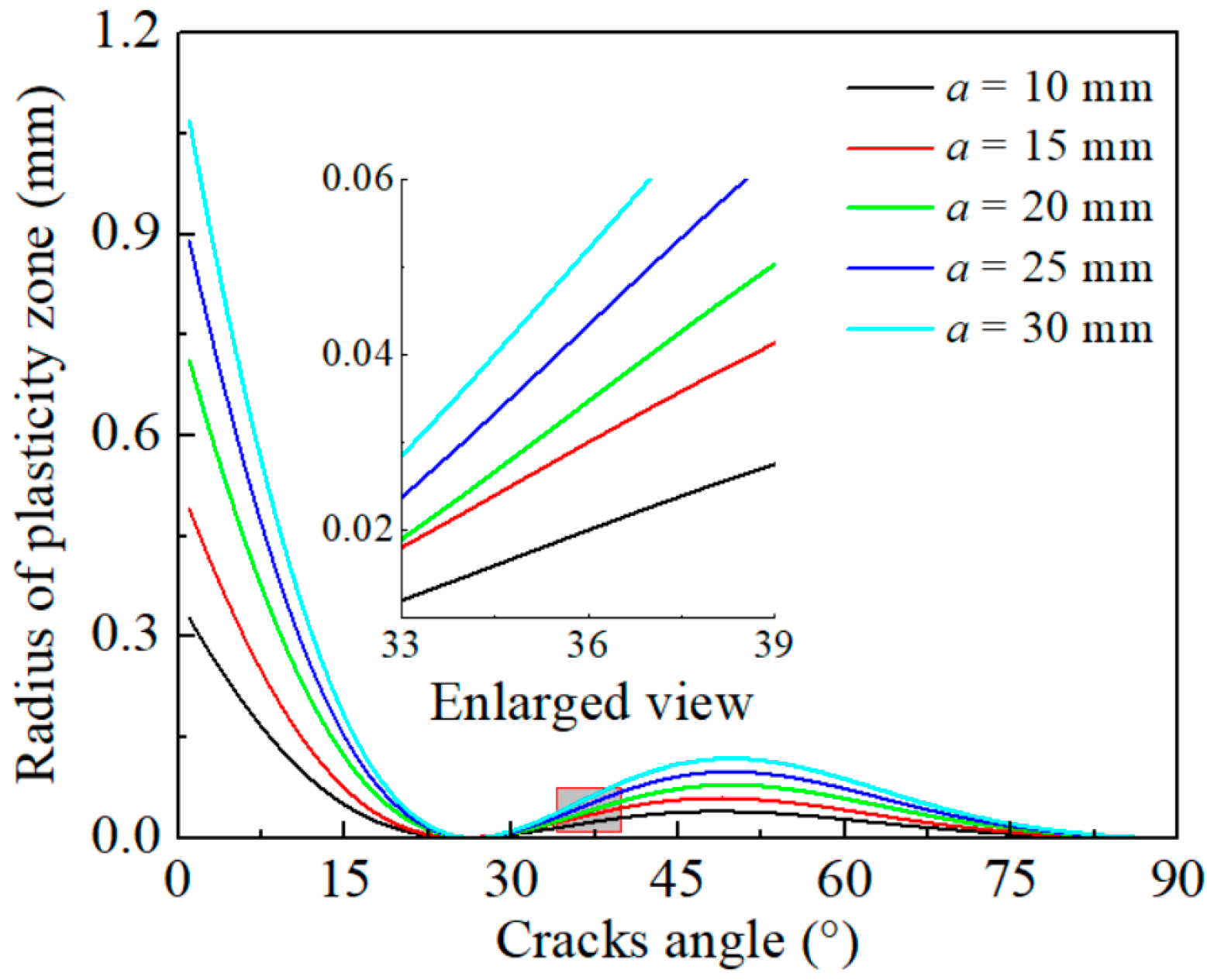 Applsci 14 01796 g006