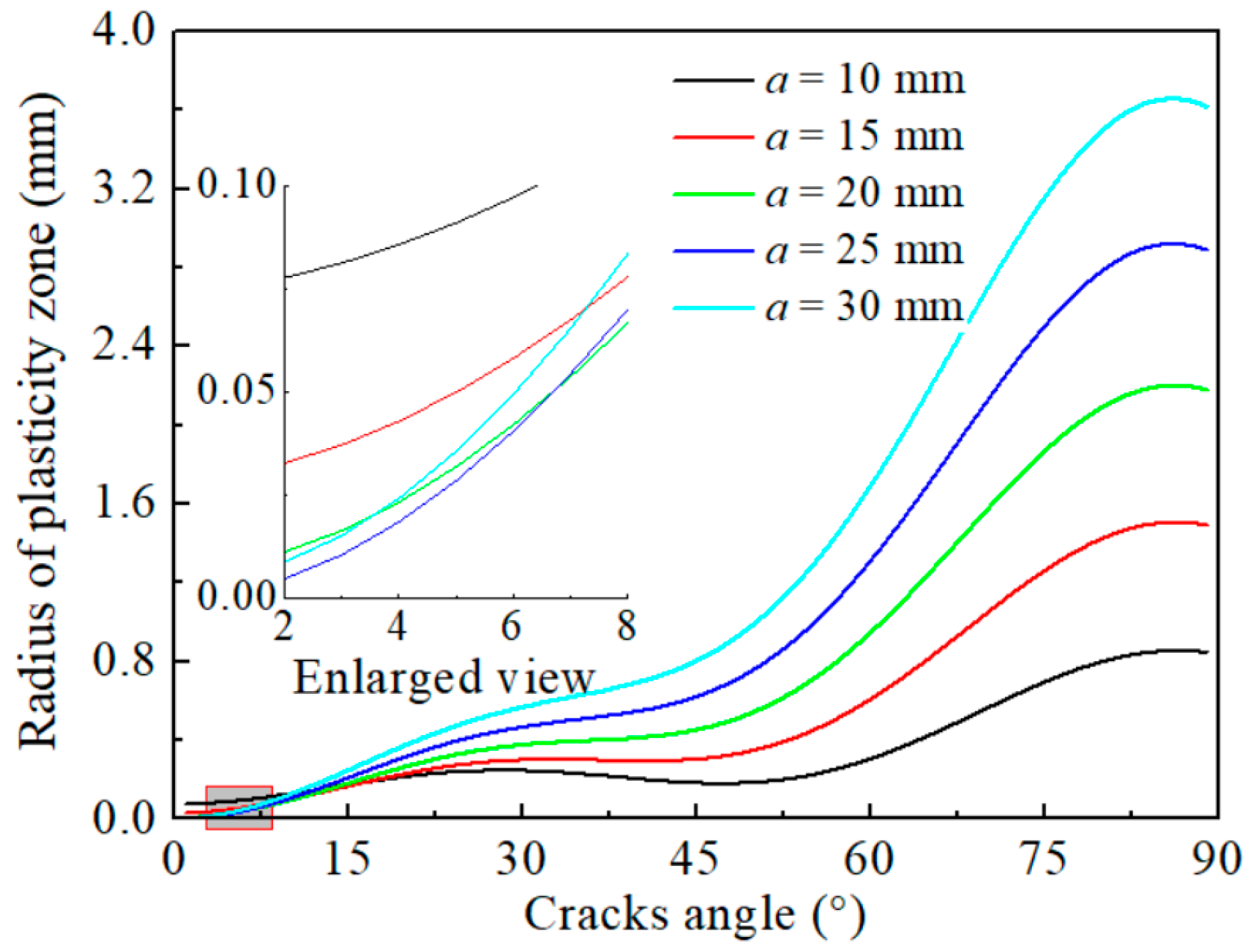 Applsci 14 01796 g008