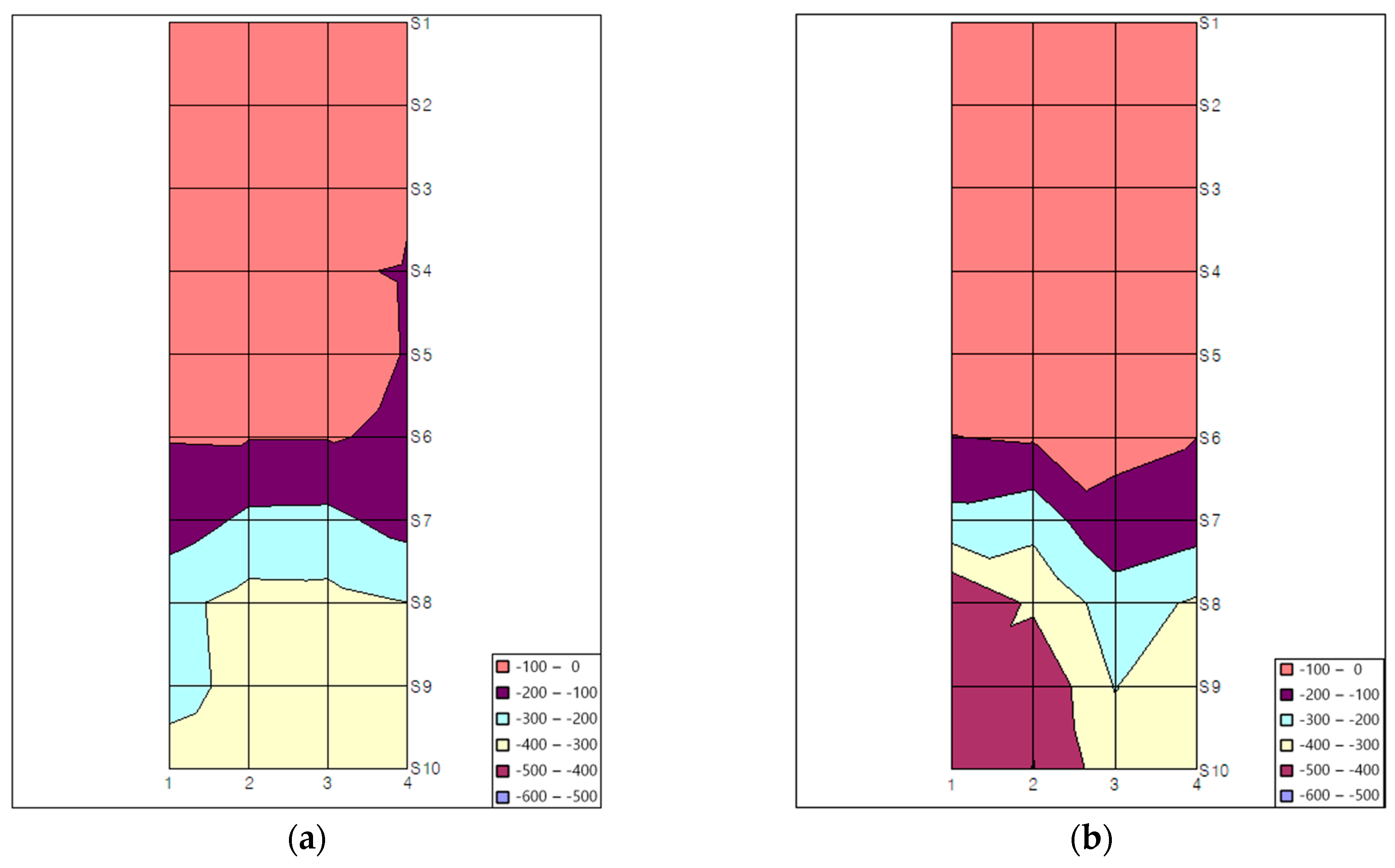 Applsci 14 01797 g004
