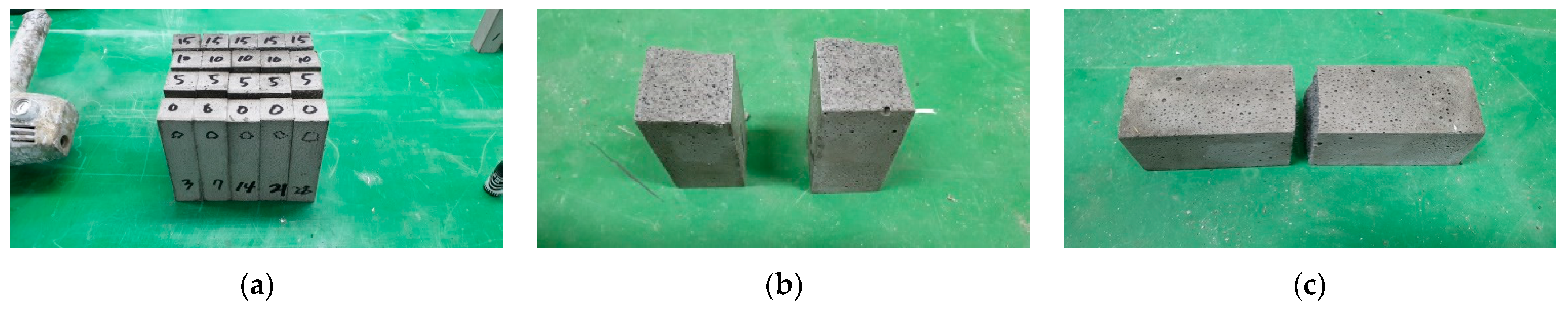 Applsci 14 01797 g007