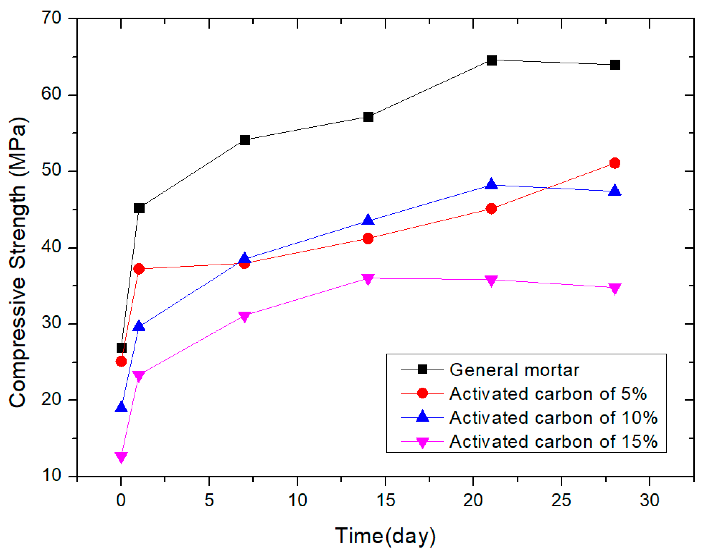 Applsci 14 01797 g008