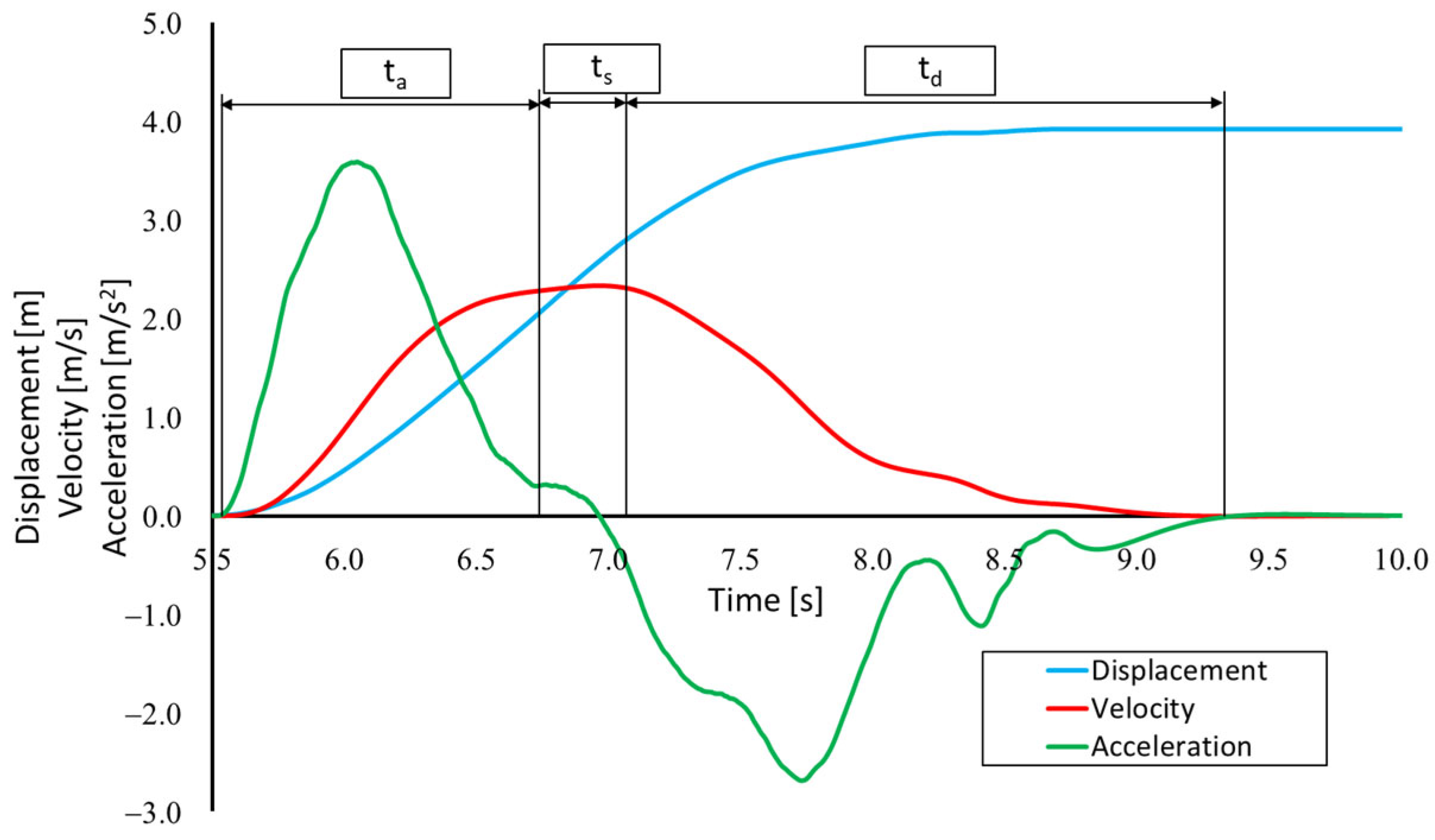 Applsci 14 01800 g004