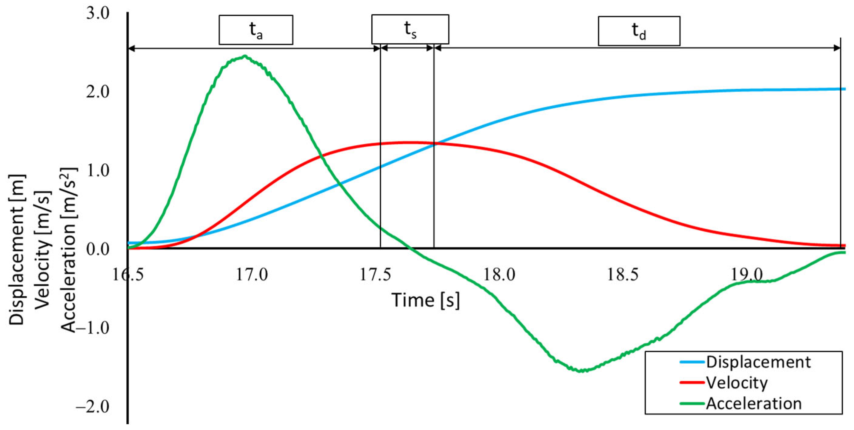 Applsci 14 01800 g006