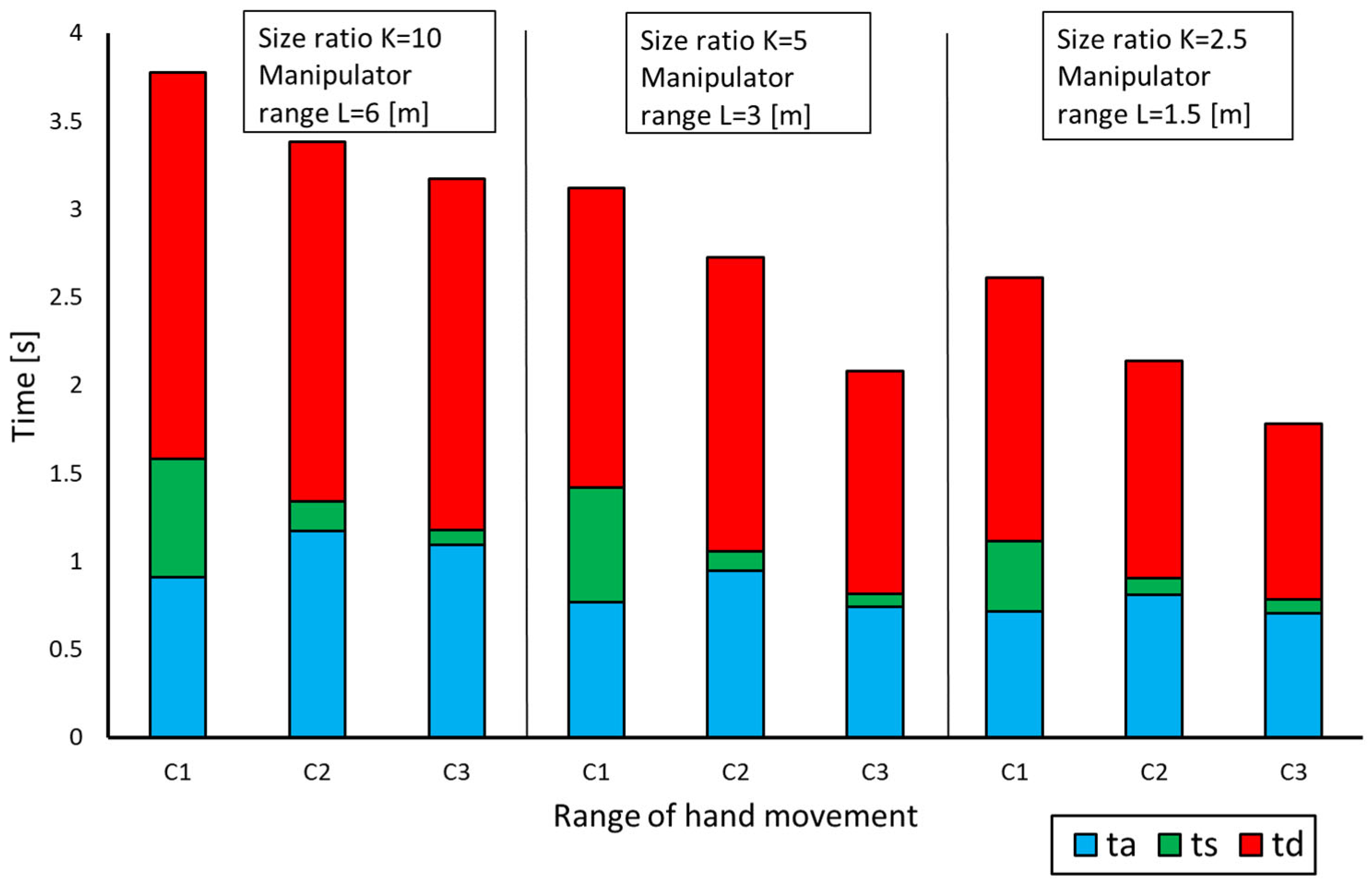 Applsci 14 01800 g013