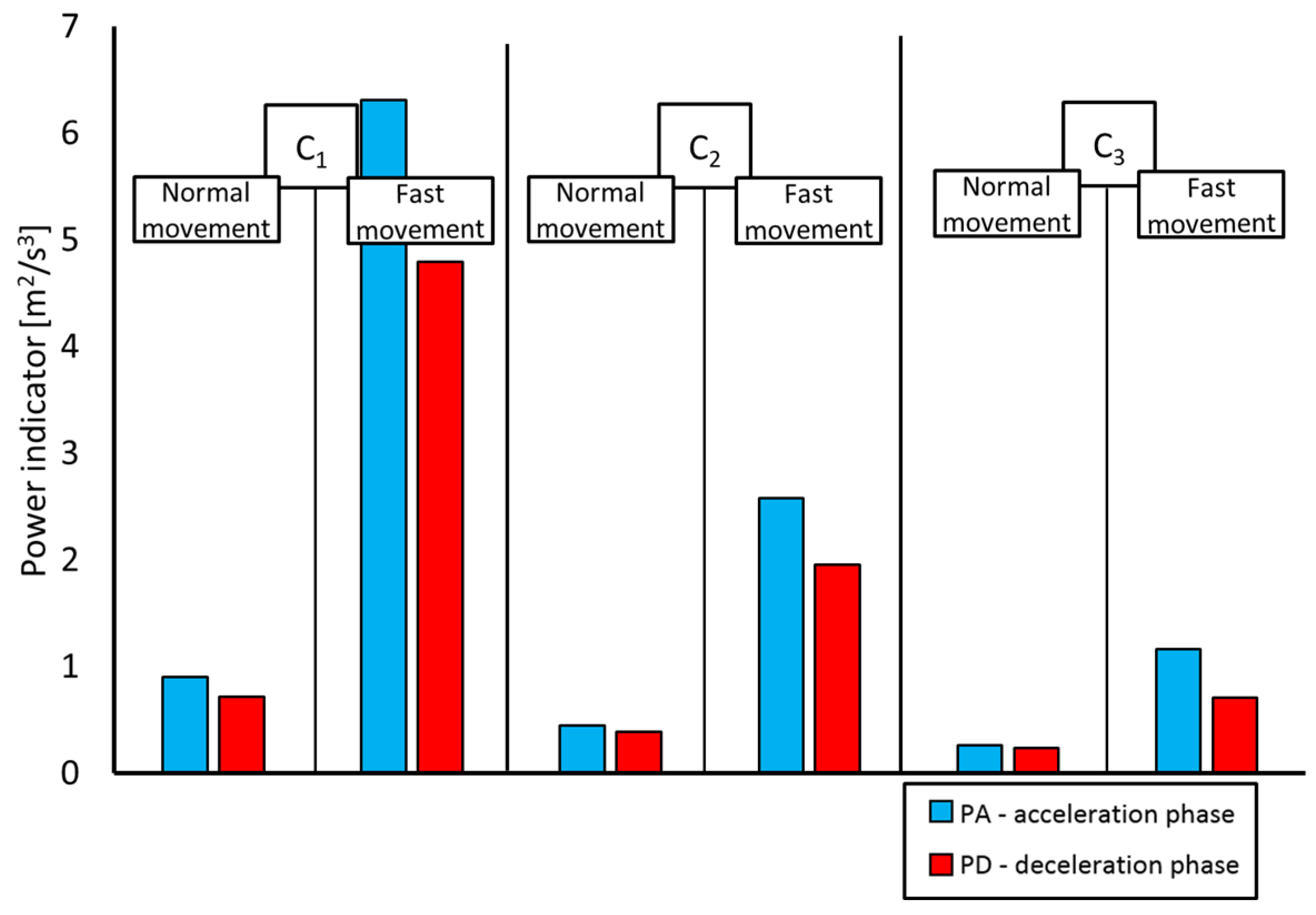 Applsci 14 01800 g015