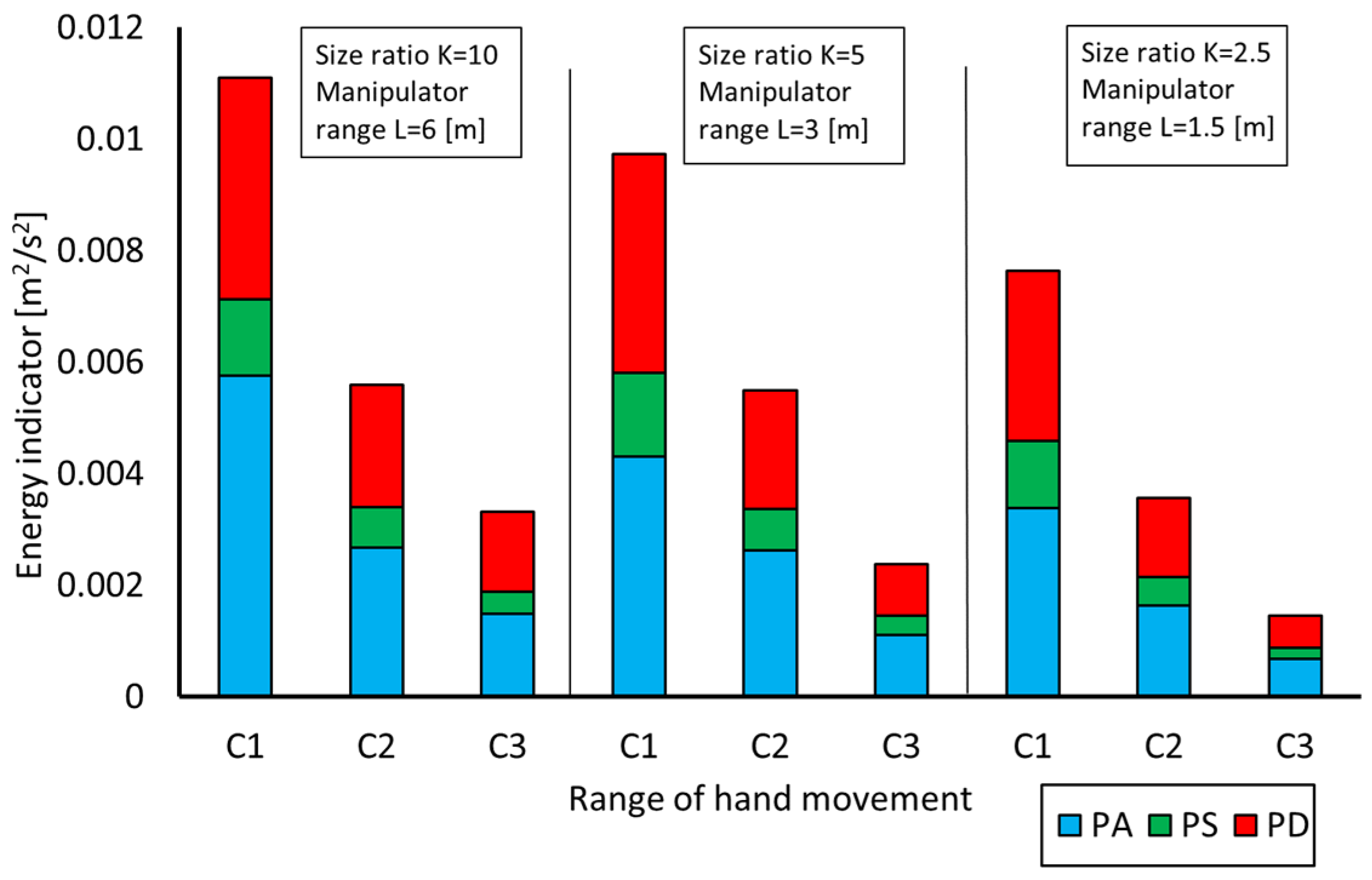 Applsci 14 01800 g018