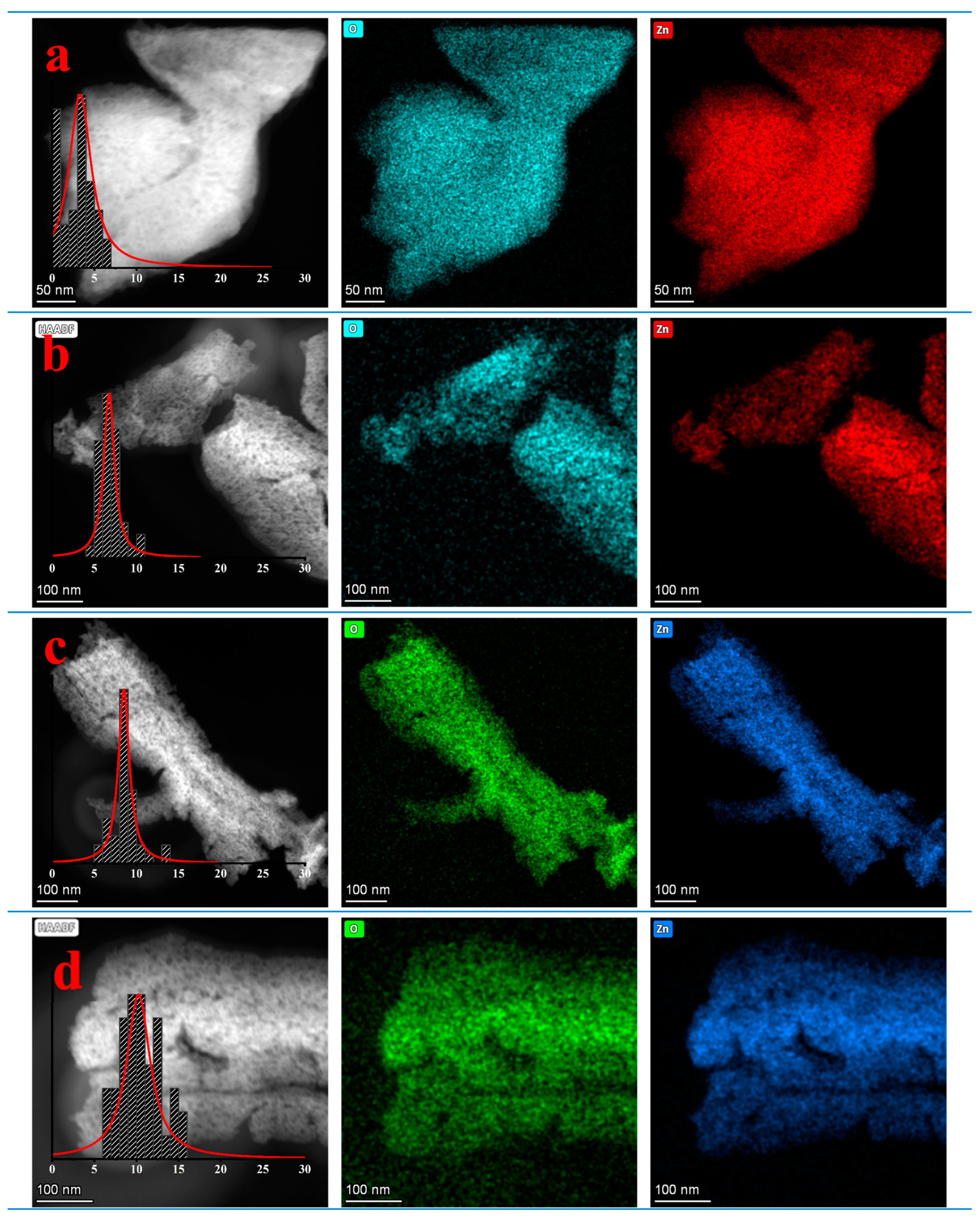 Applsci 14 01815 g004