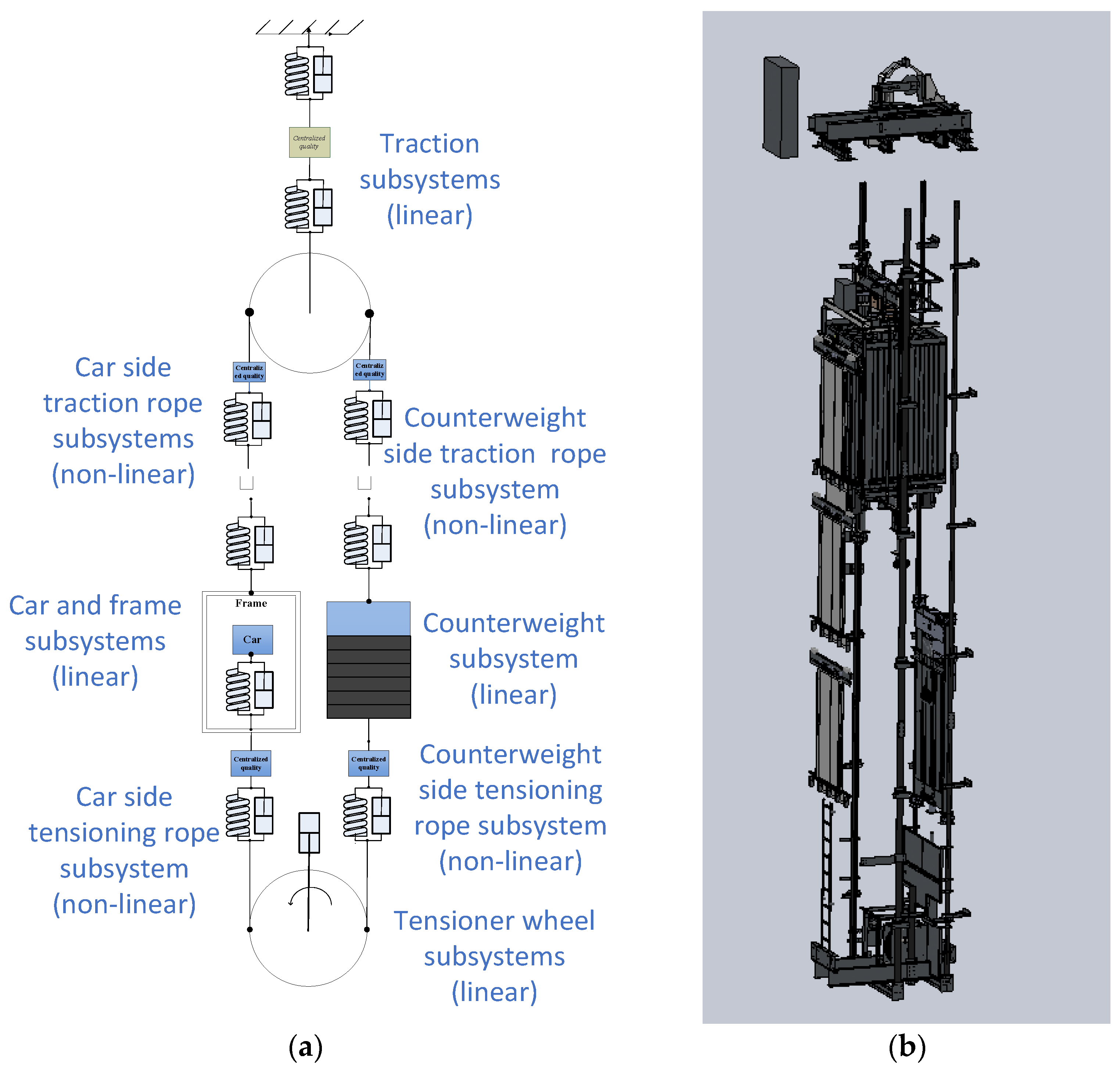 Applsci 14 01821 g002