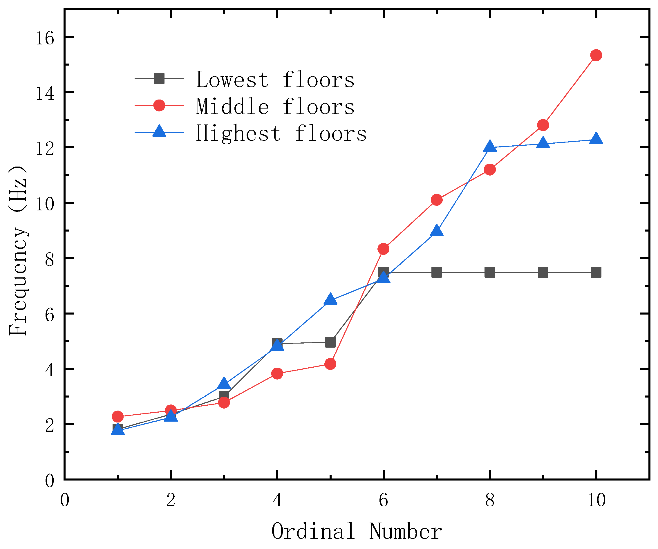 Applsci 14 01821 g009