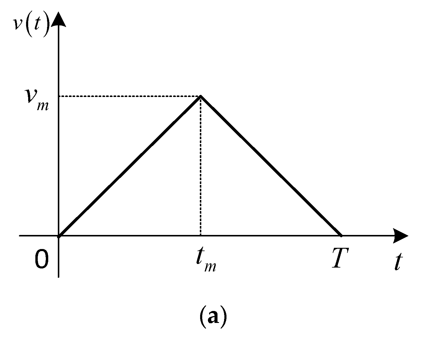 Applsci 14 01821 g010a
