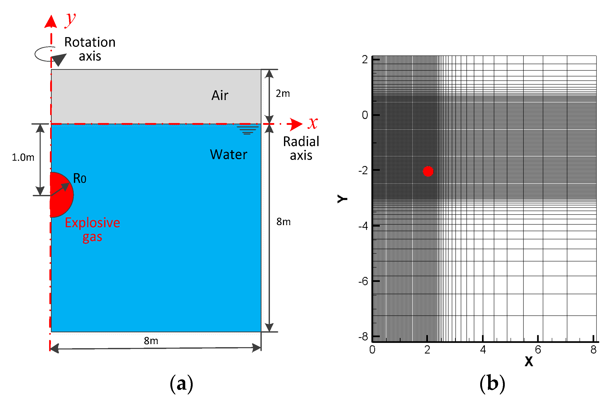 Applsci 14 01822 g008