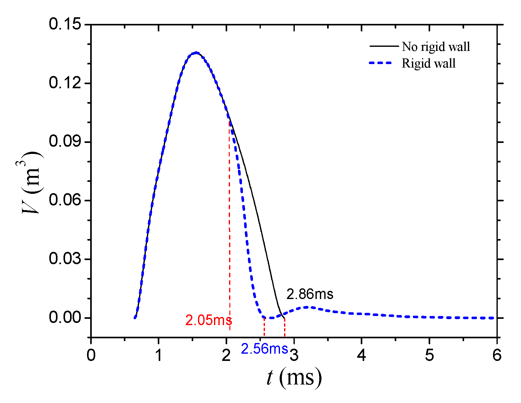 Applsci 14 01822 g012