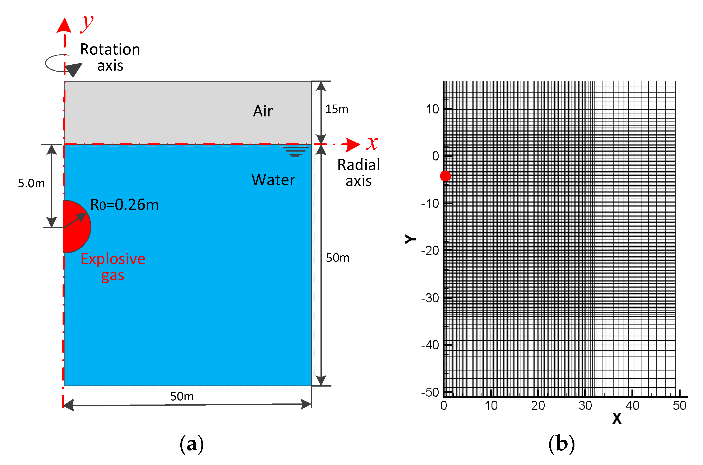 Applsci 14 01822 g014