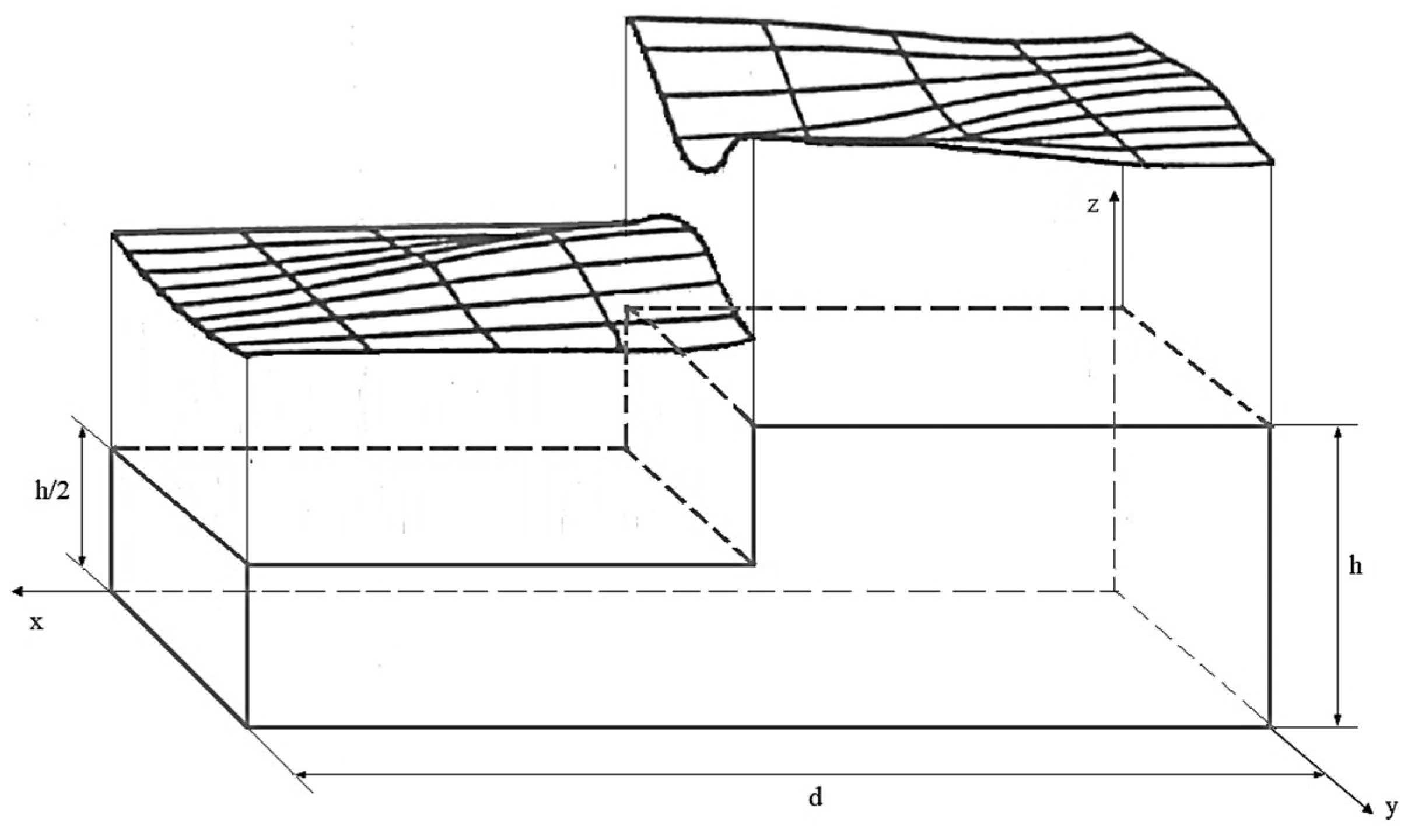 Applsci 14 01827 g009