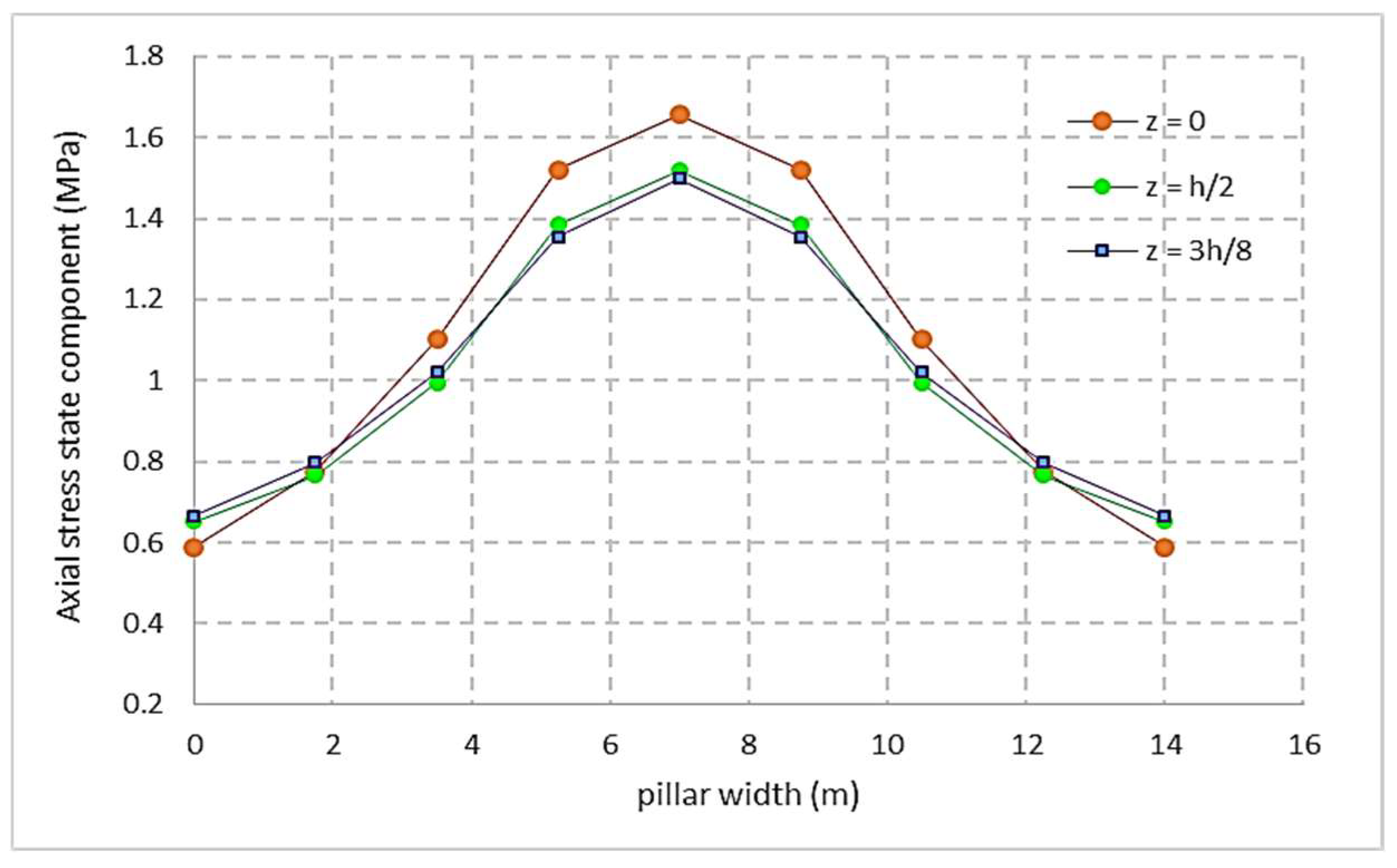 Applsci 14 01827 g010